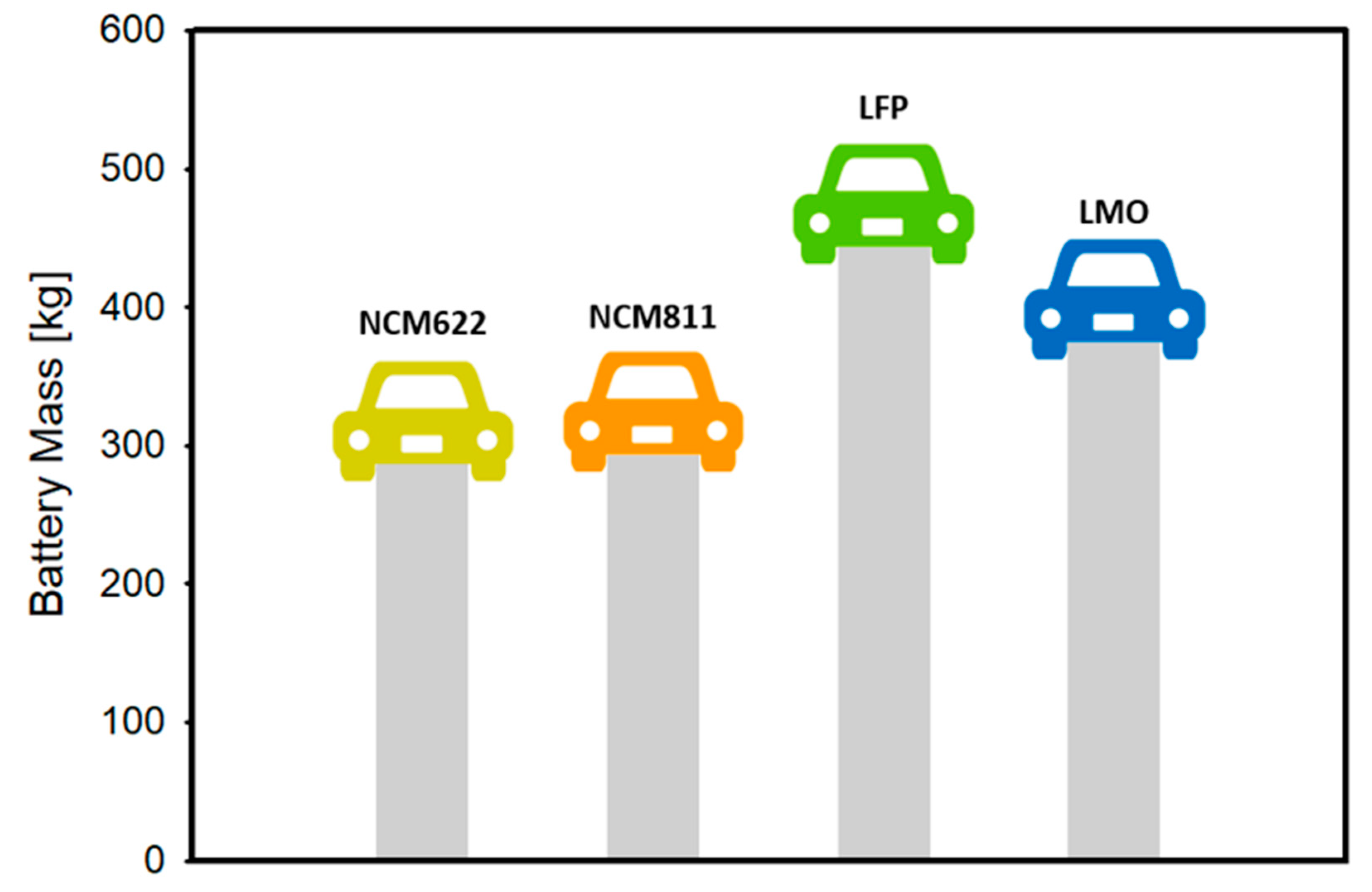 Sustainability 12 09764 g013