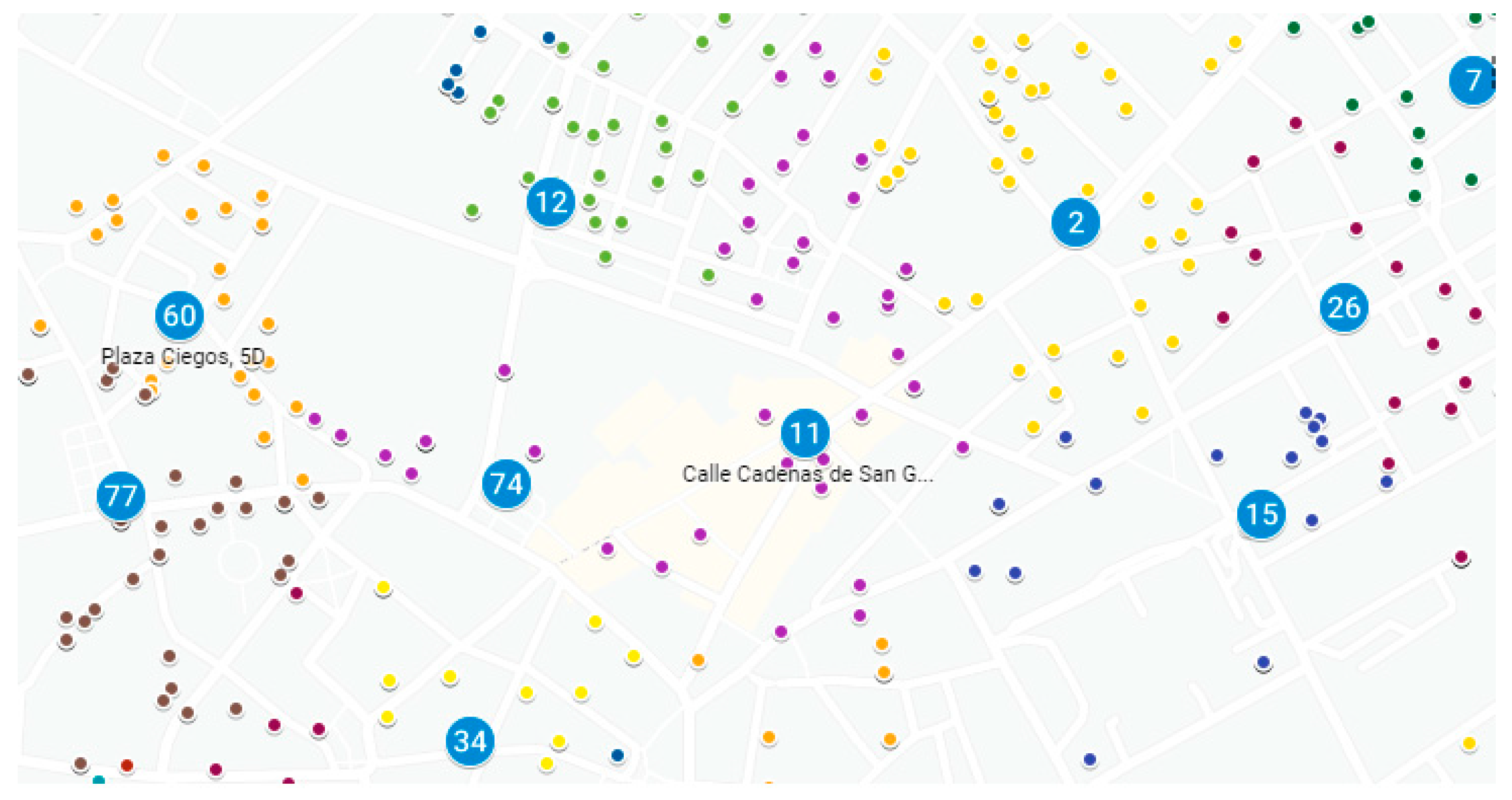 Sustainability 12 09770 g007