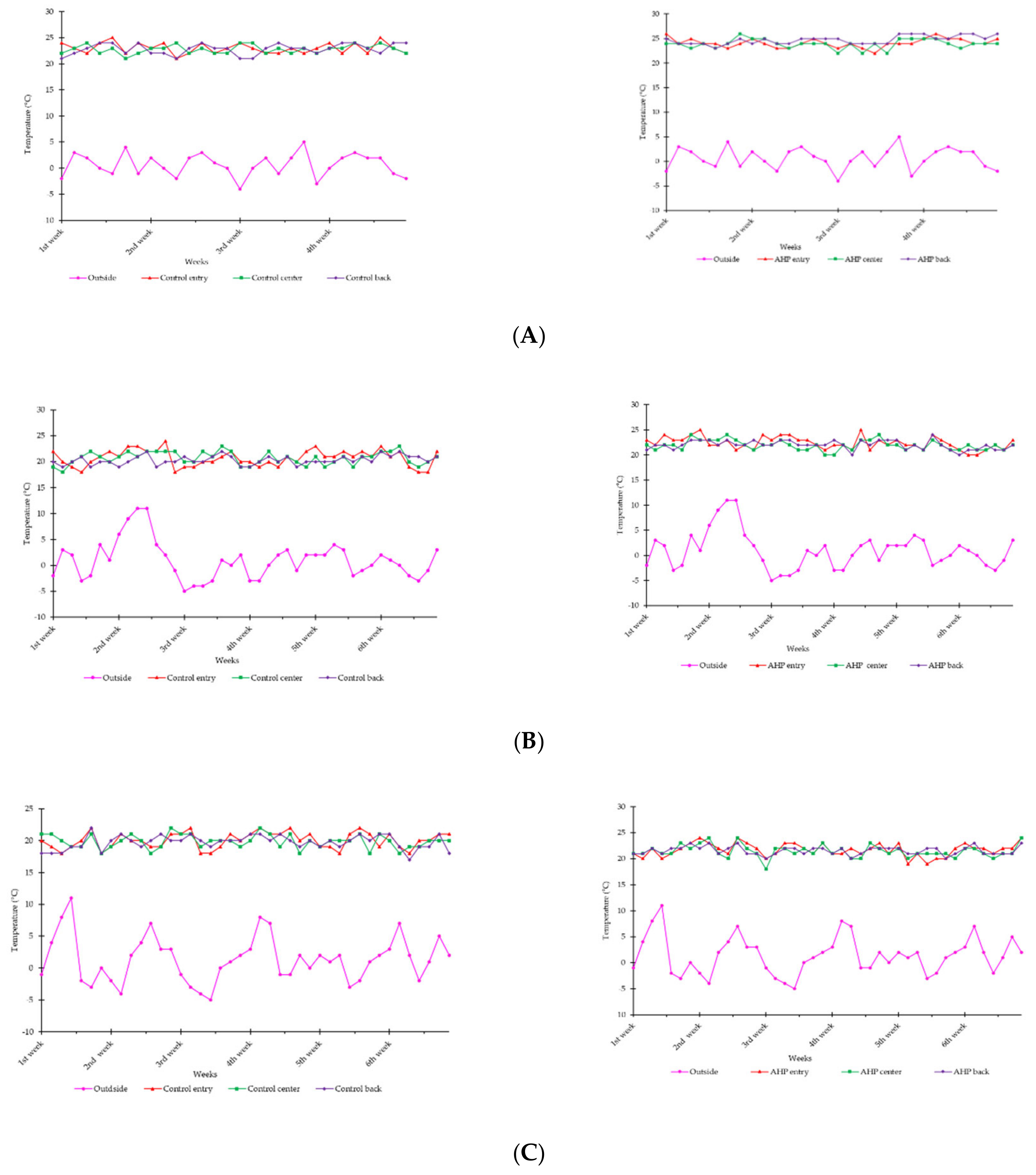 Sustainability 12 09772 g003
