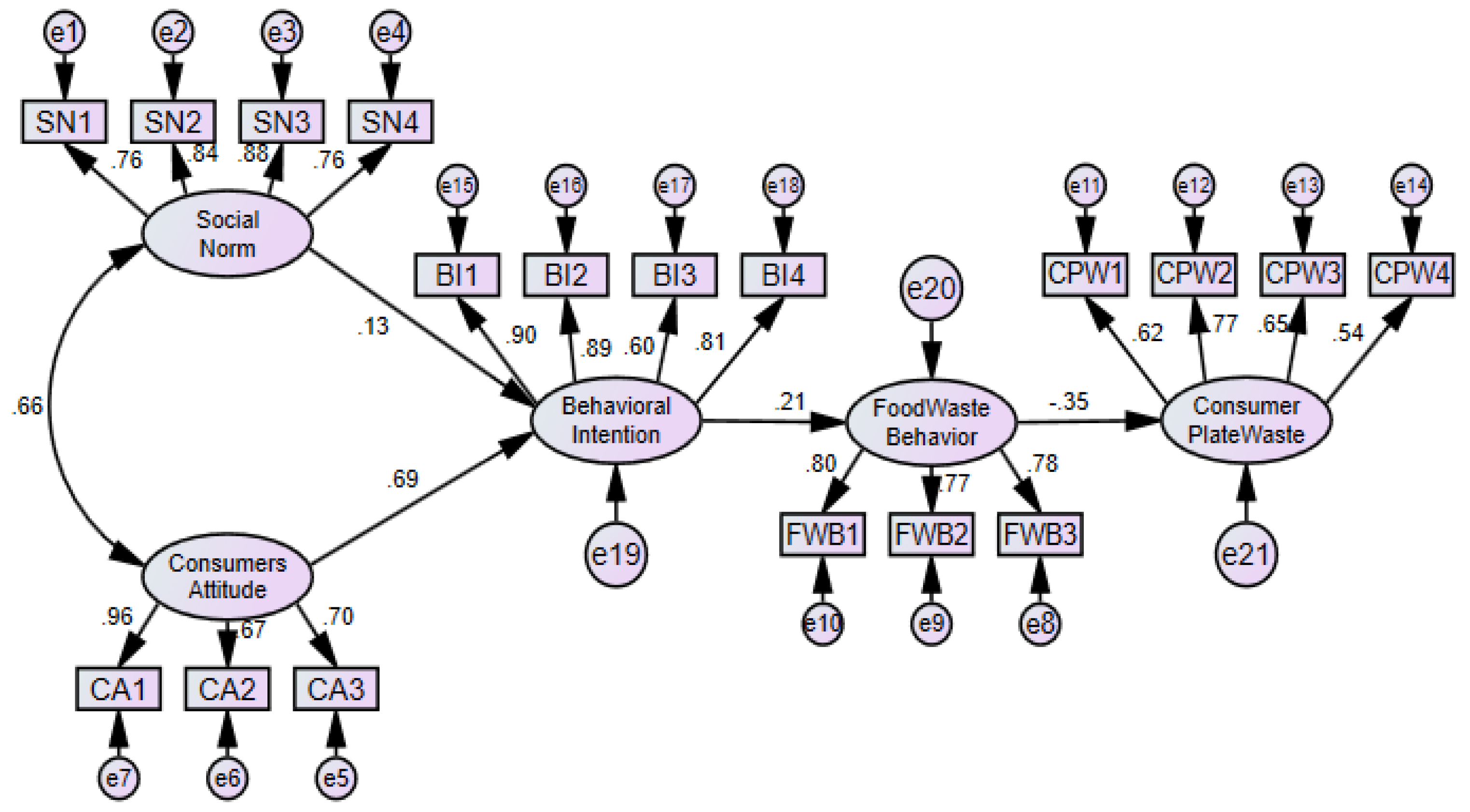 Sustainability 12 09784 g002