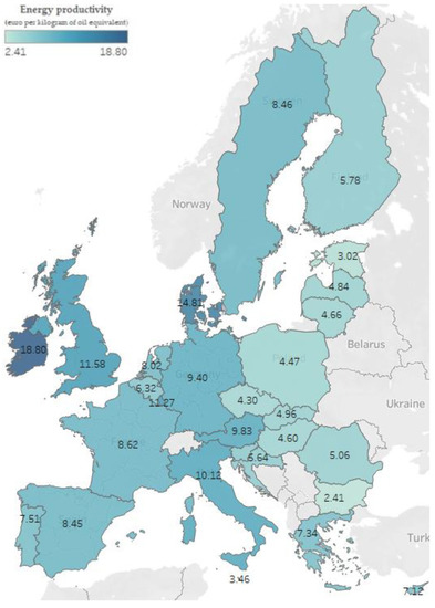 Sustainability 12 09794 g0a1