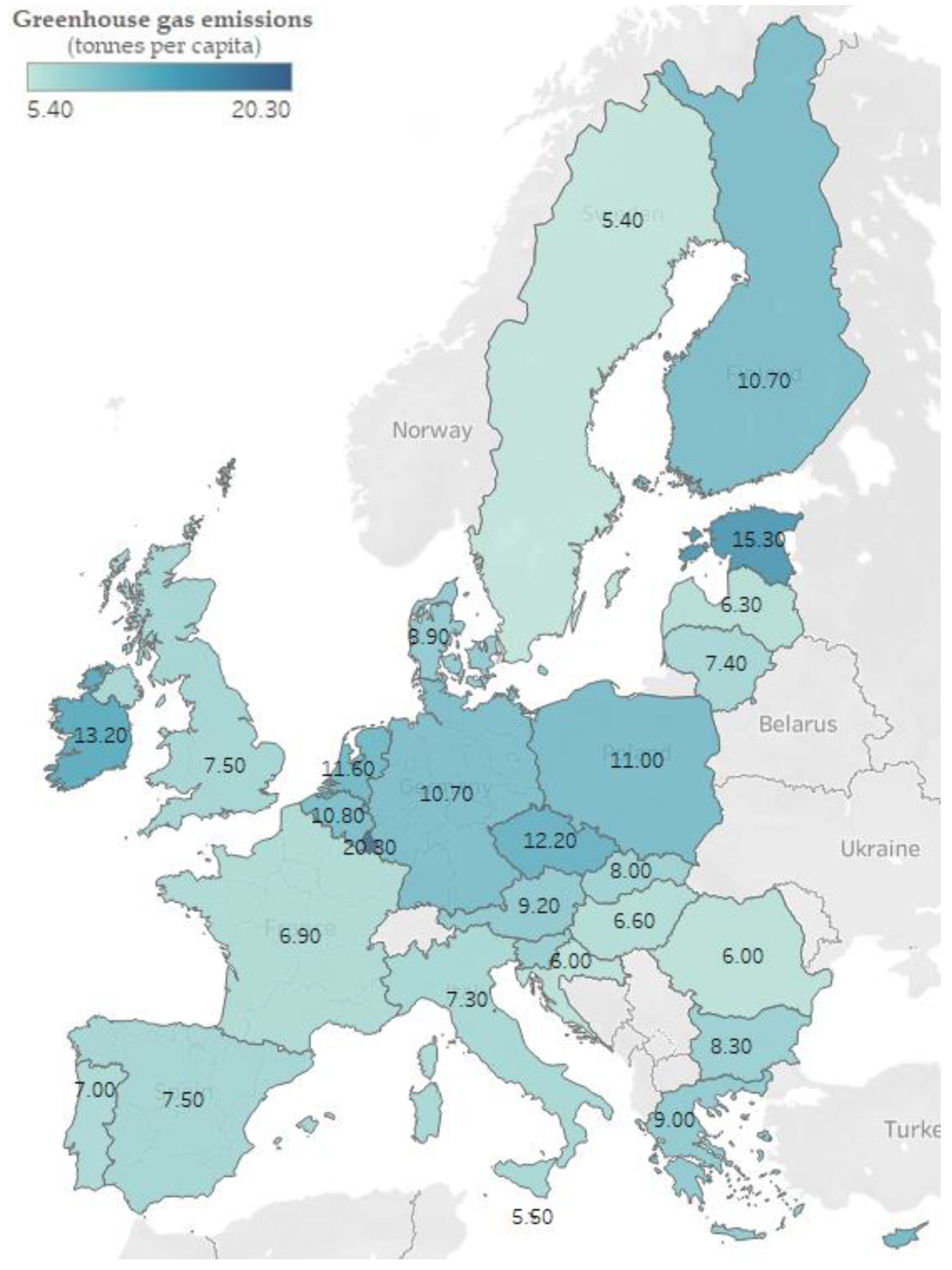 Sustainability 12 09794 g0a2