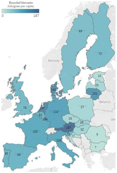 Sustainability 12 09794 g0a4