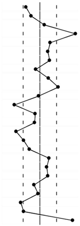 Sustainability 12 09794 i001