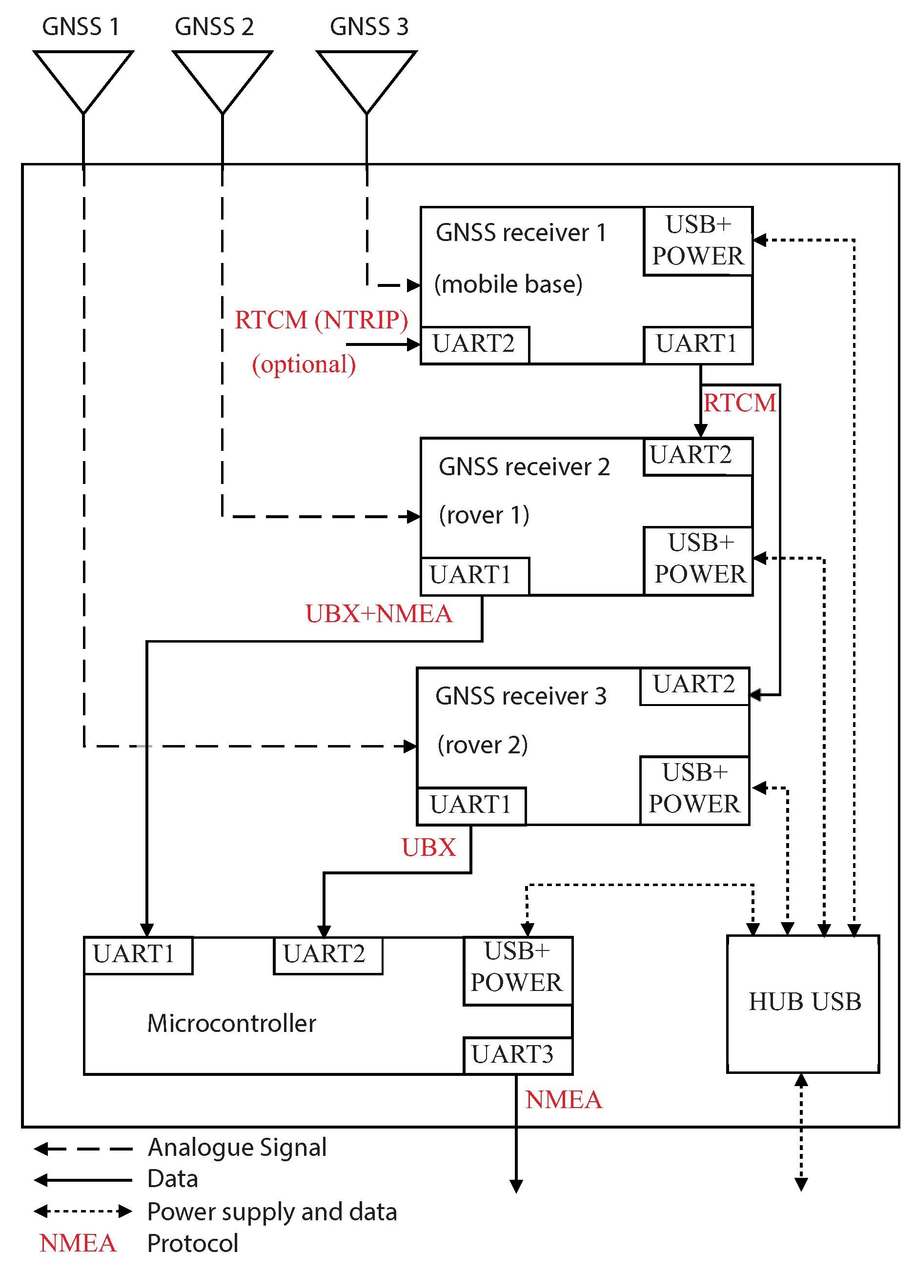 Sustainability 12 09796 g004 Sustainability 12 09796 g004
