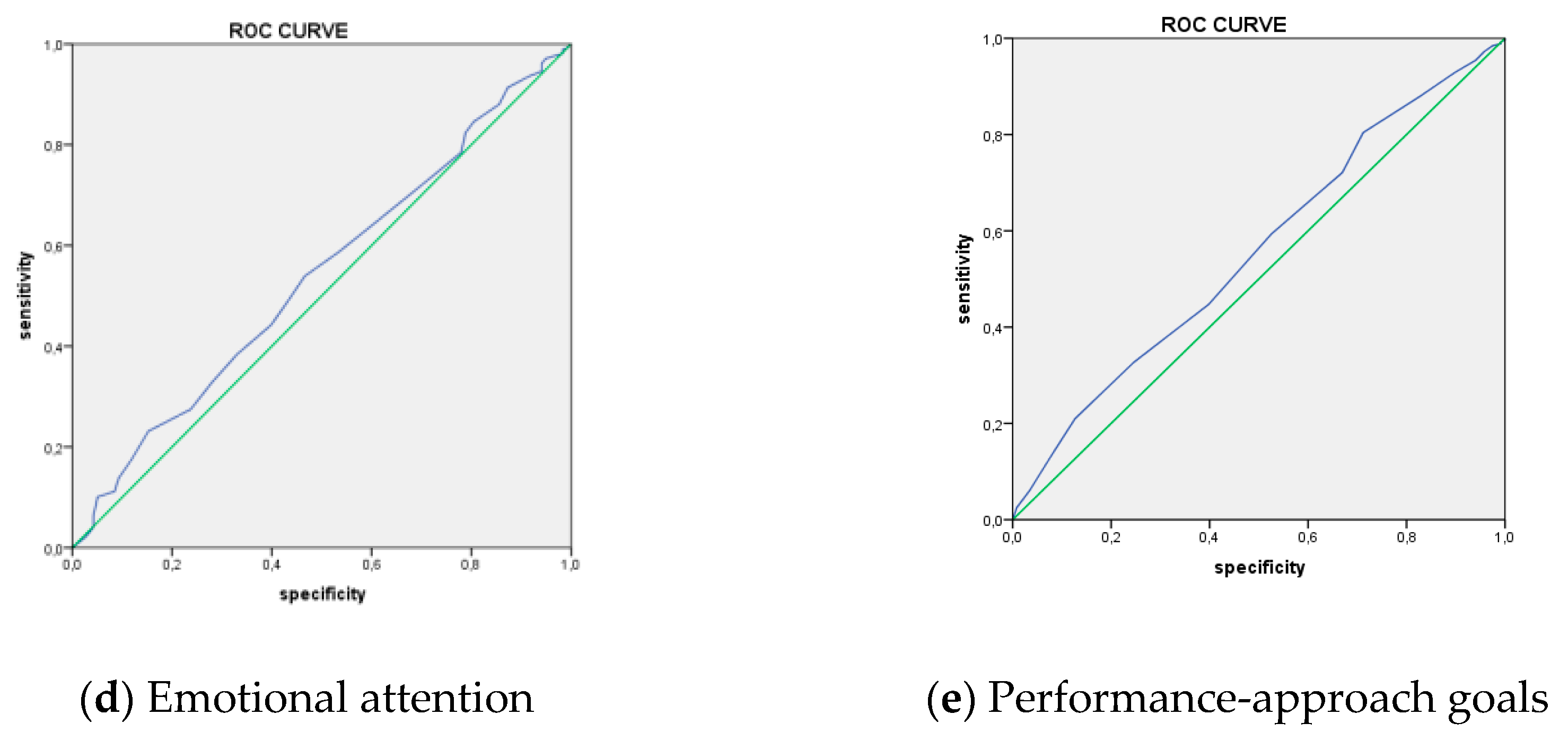 Sustainability 12 09798 g001b