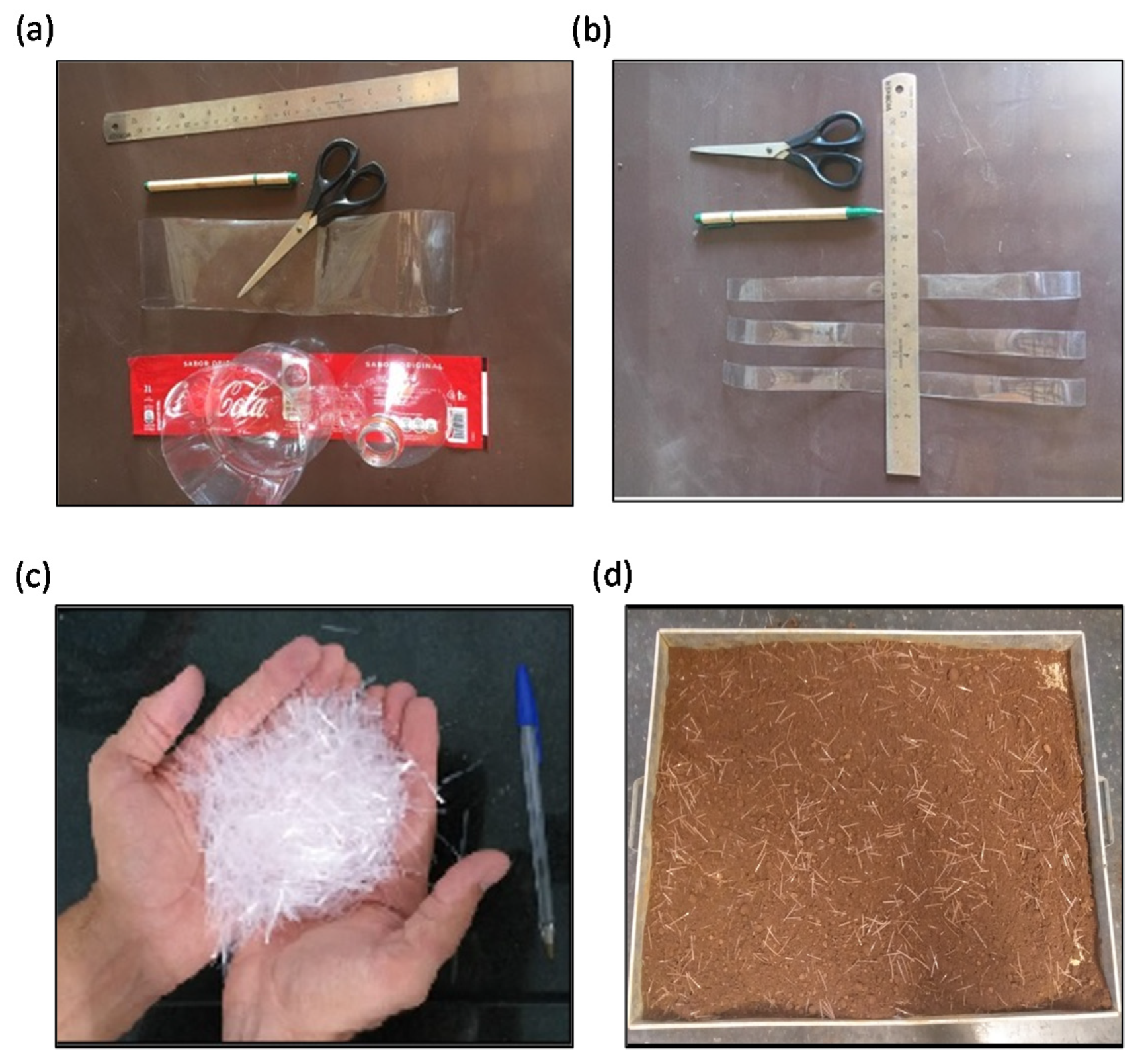 Sustainability 12 09801 g001 Sustainability 12 09801 g001