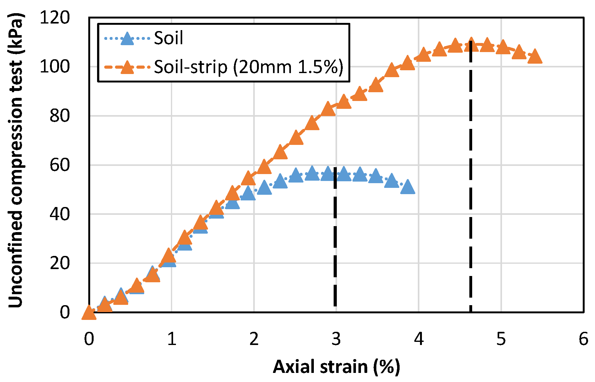 Sustainability 12 09801 g004 Sustainability 12 09801 g004