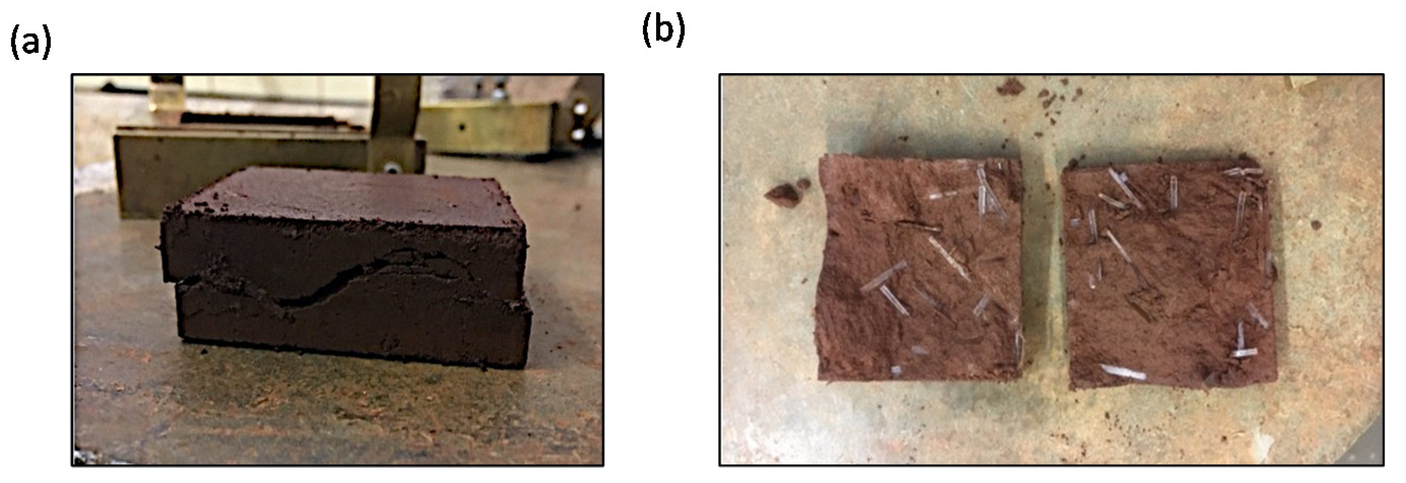 Sustainability 12 09801 g014 Sustainability 12 09801 g014