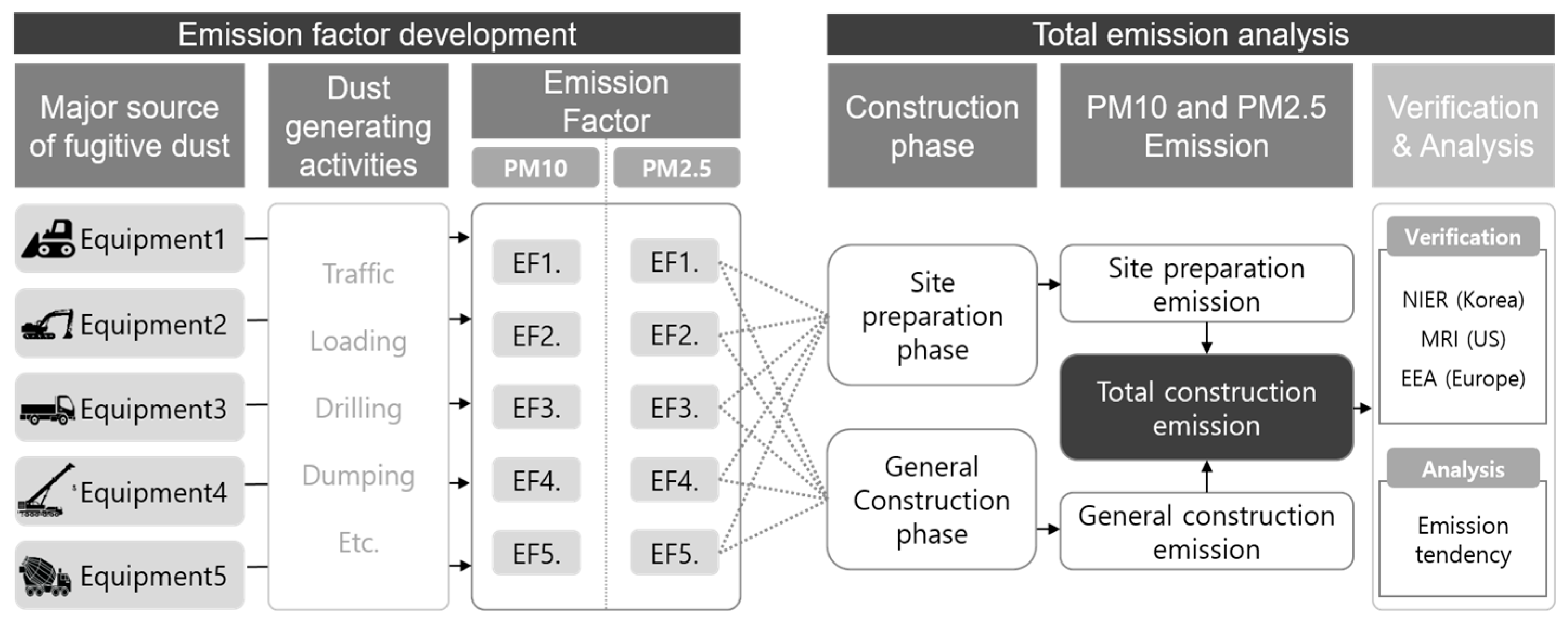 Sustainability 12 09802 g001