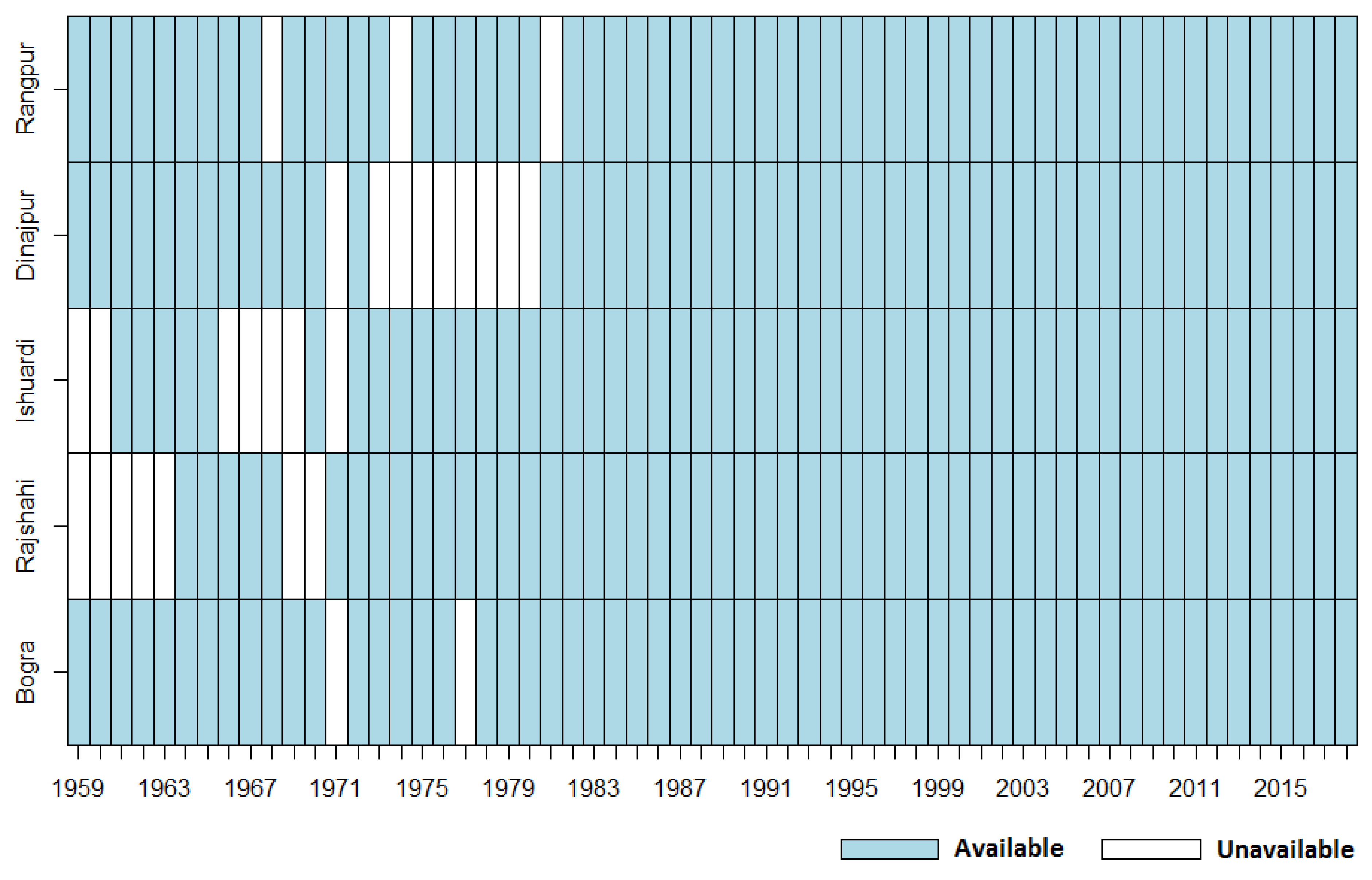 Sustainability 12 09810 g002