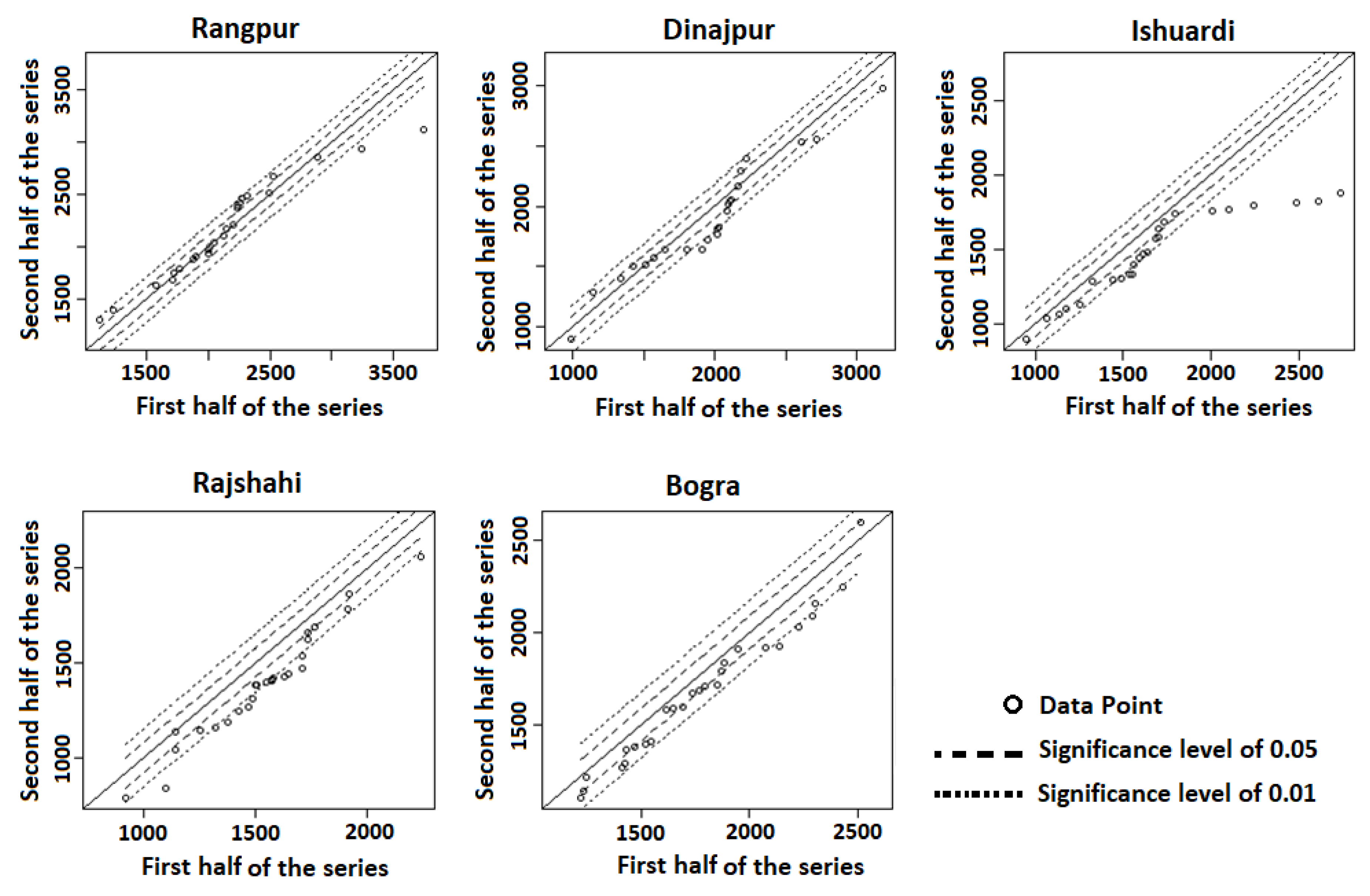 Sustainability 12 09810 g003