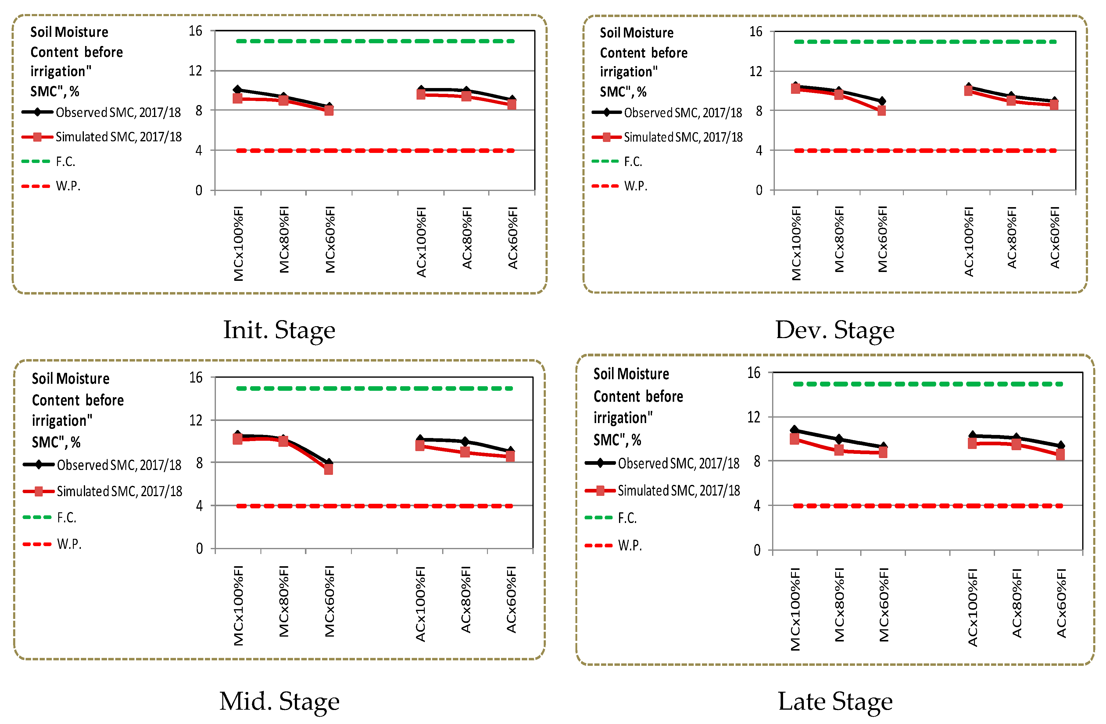 Sustainability 12 09819 g002 Sustainability 12 09819 g002