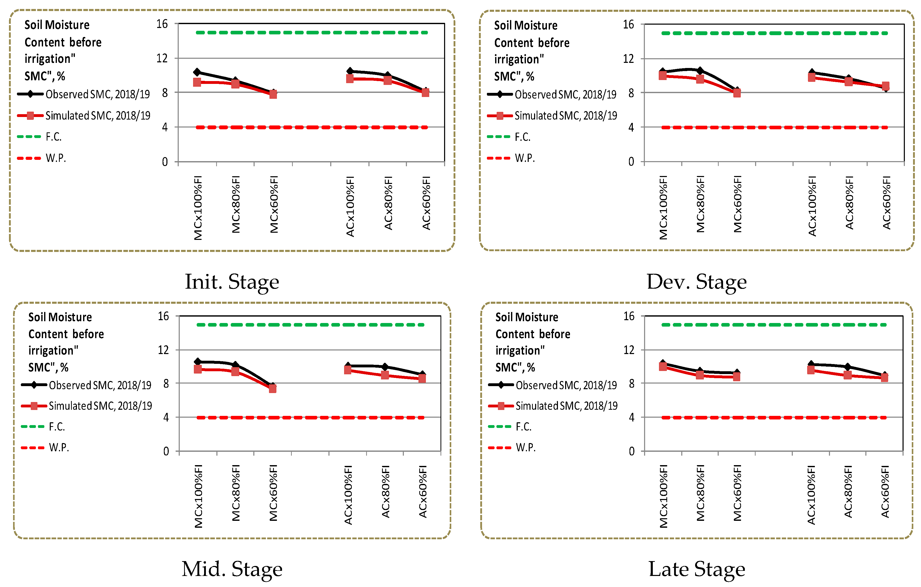 Sustainability 12 09819 g003 Sustainability 12 09819 g003
