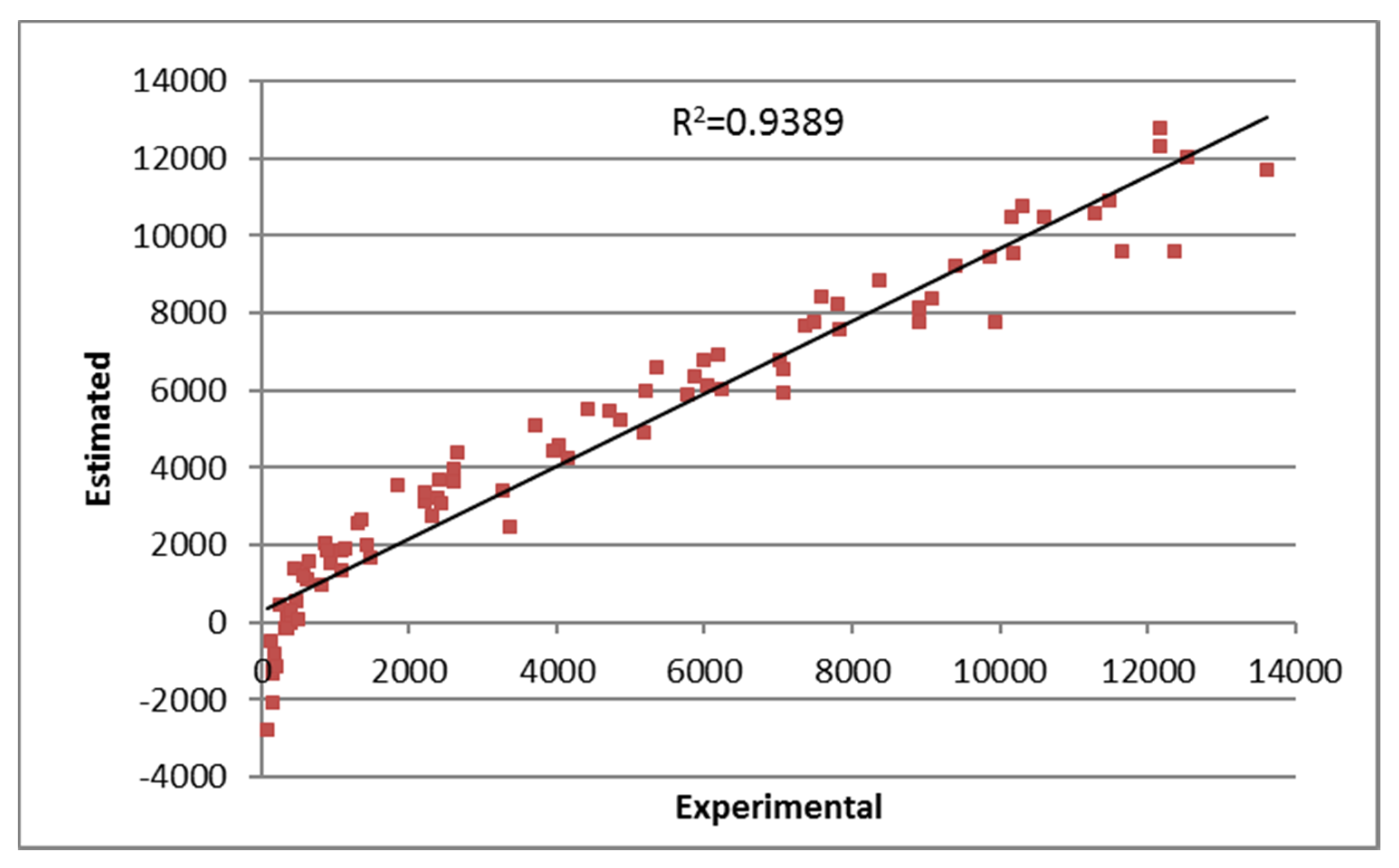 Sustainability 12 09829 g002