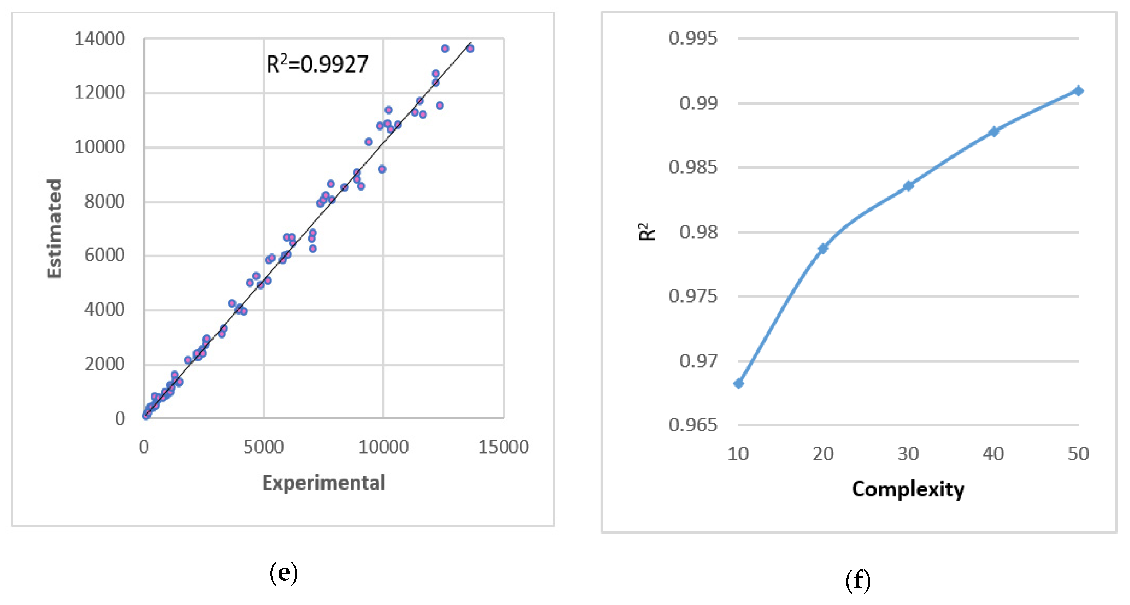 Sustainability 12 09829 g003b