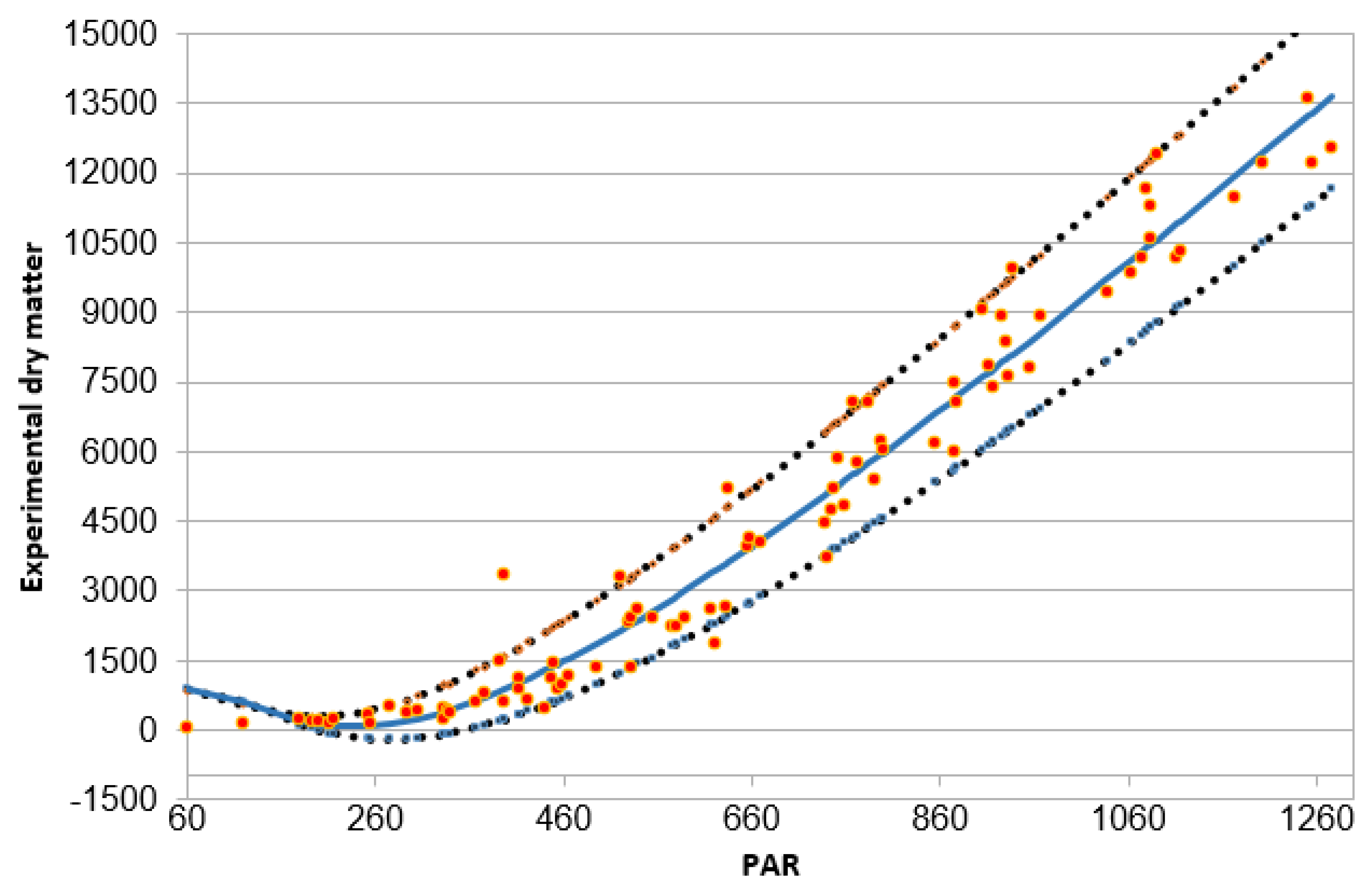 Sustainability 12 09829 g006