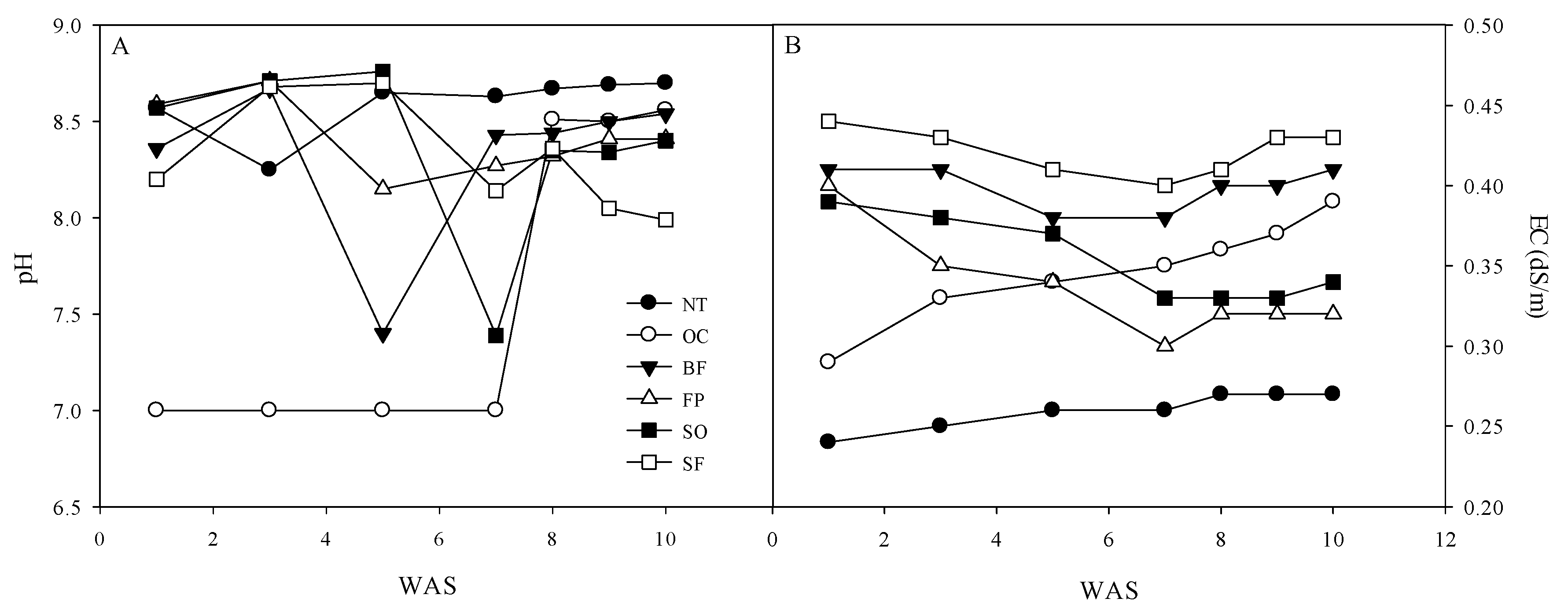 Sustainability 12 09830 g001