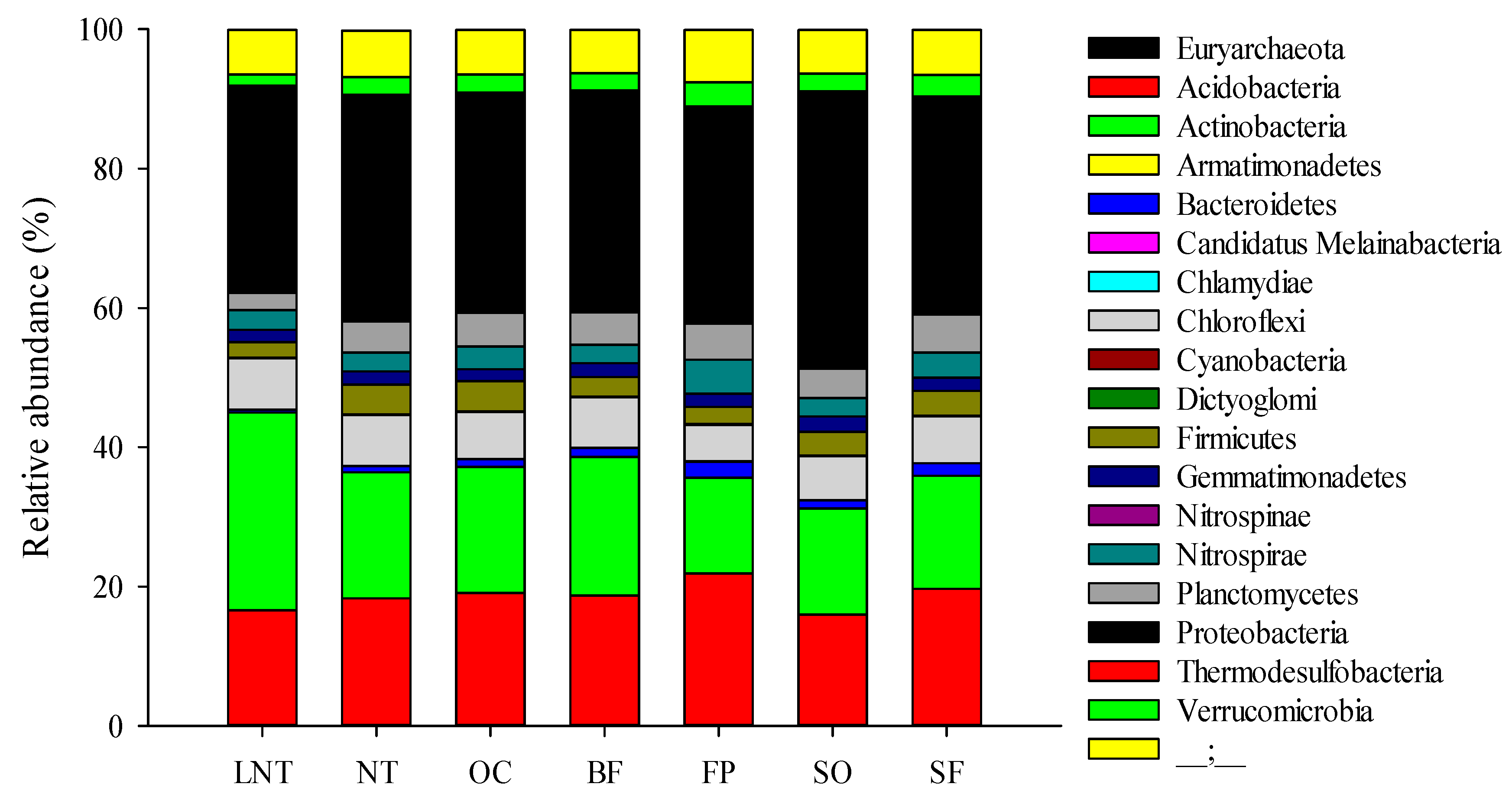 Sustainability 12 09830 g002