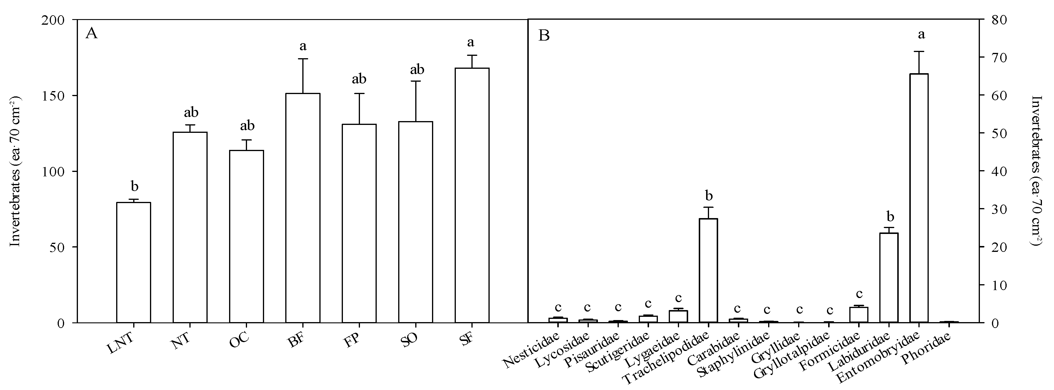 Sustainability 12 09830 g003