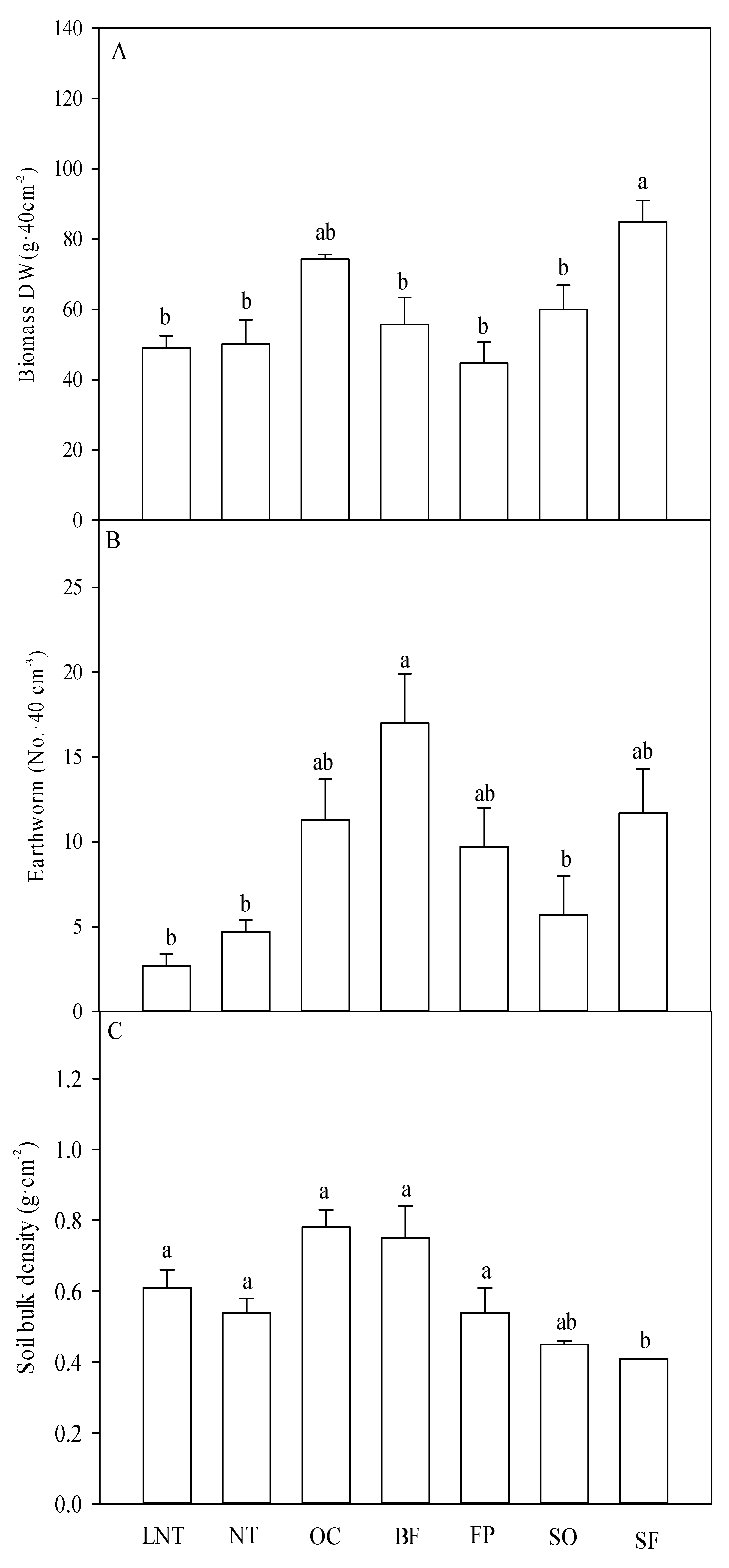 Sustainability 12 09830 g004