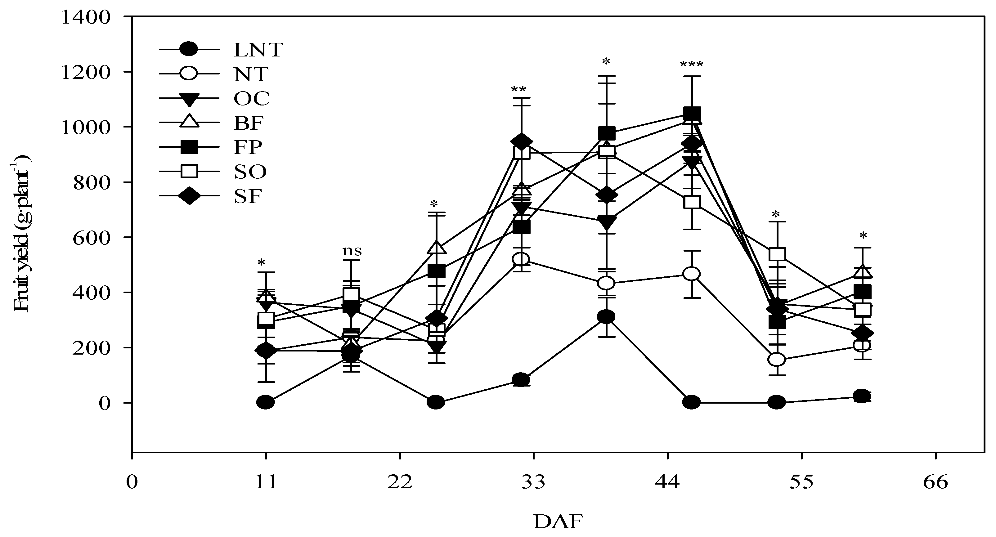 Sustainability 12 09830 g006