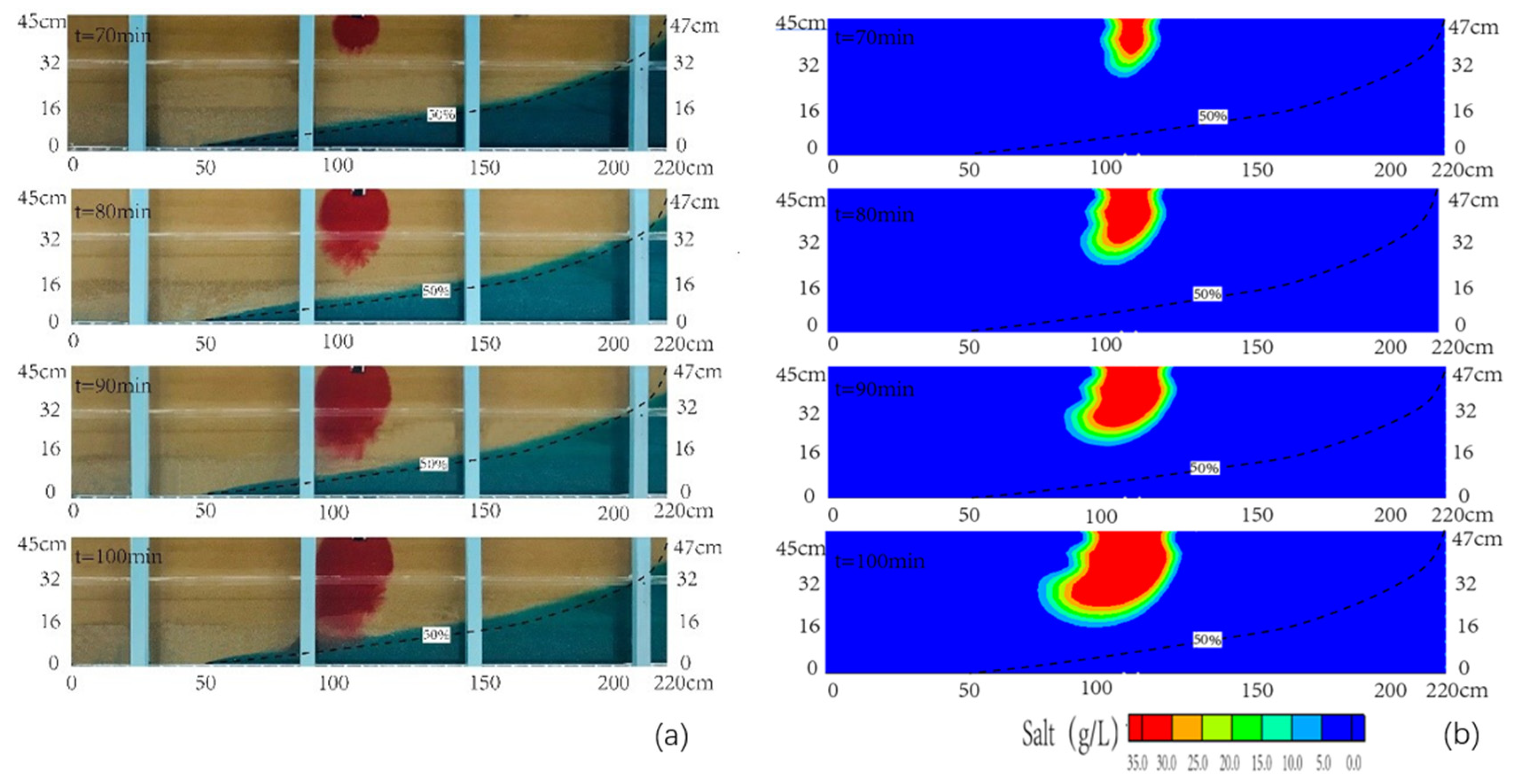 Sustainability 12 09838 g006