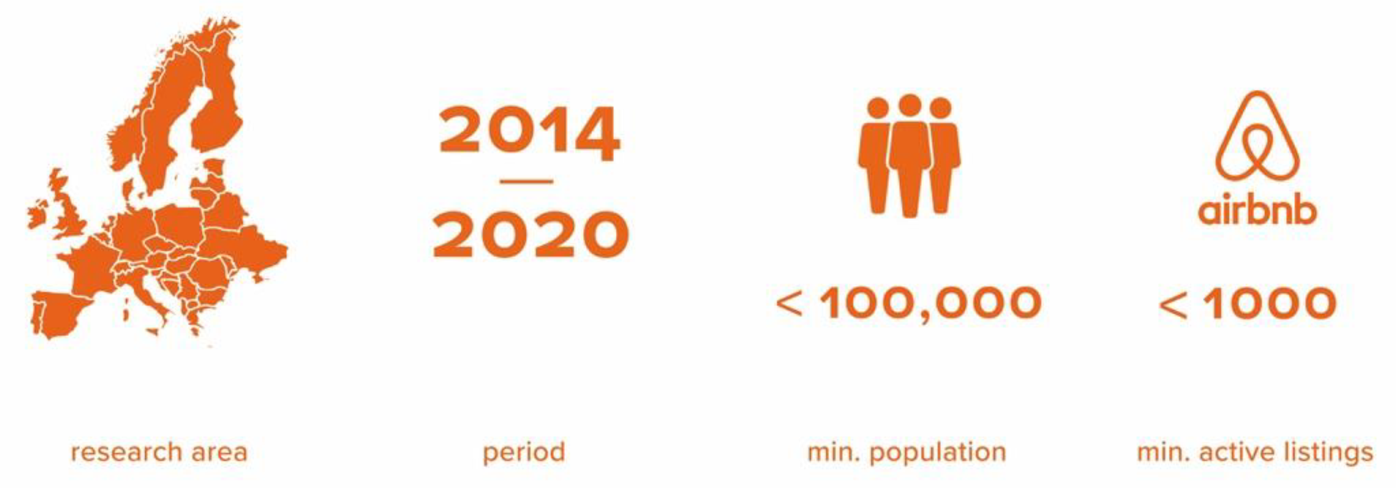 Sustainability 12 09841 g002