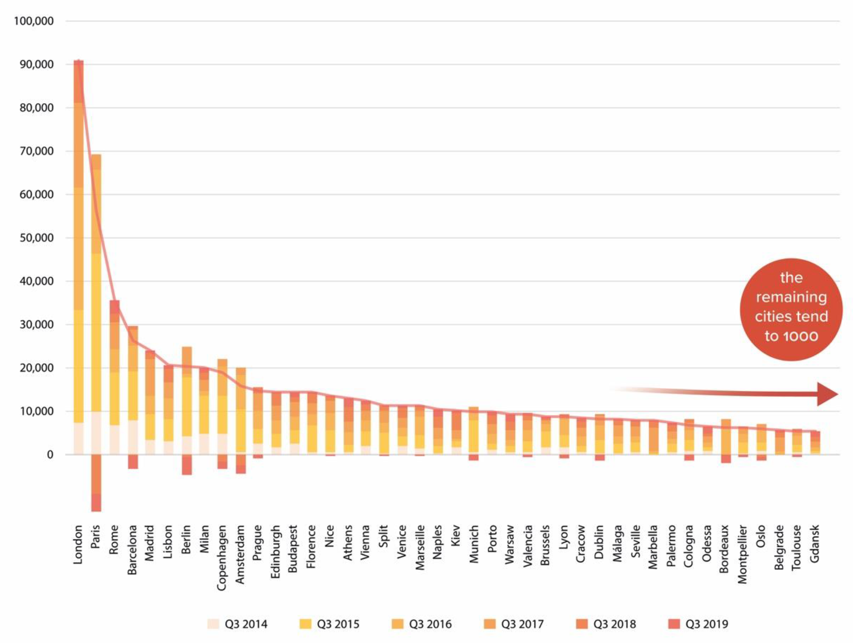 Sustainability 12 09841 g003