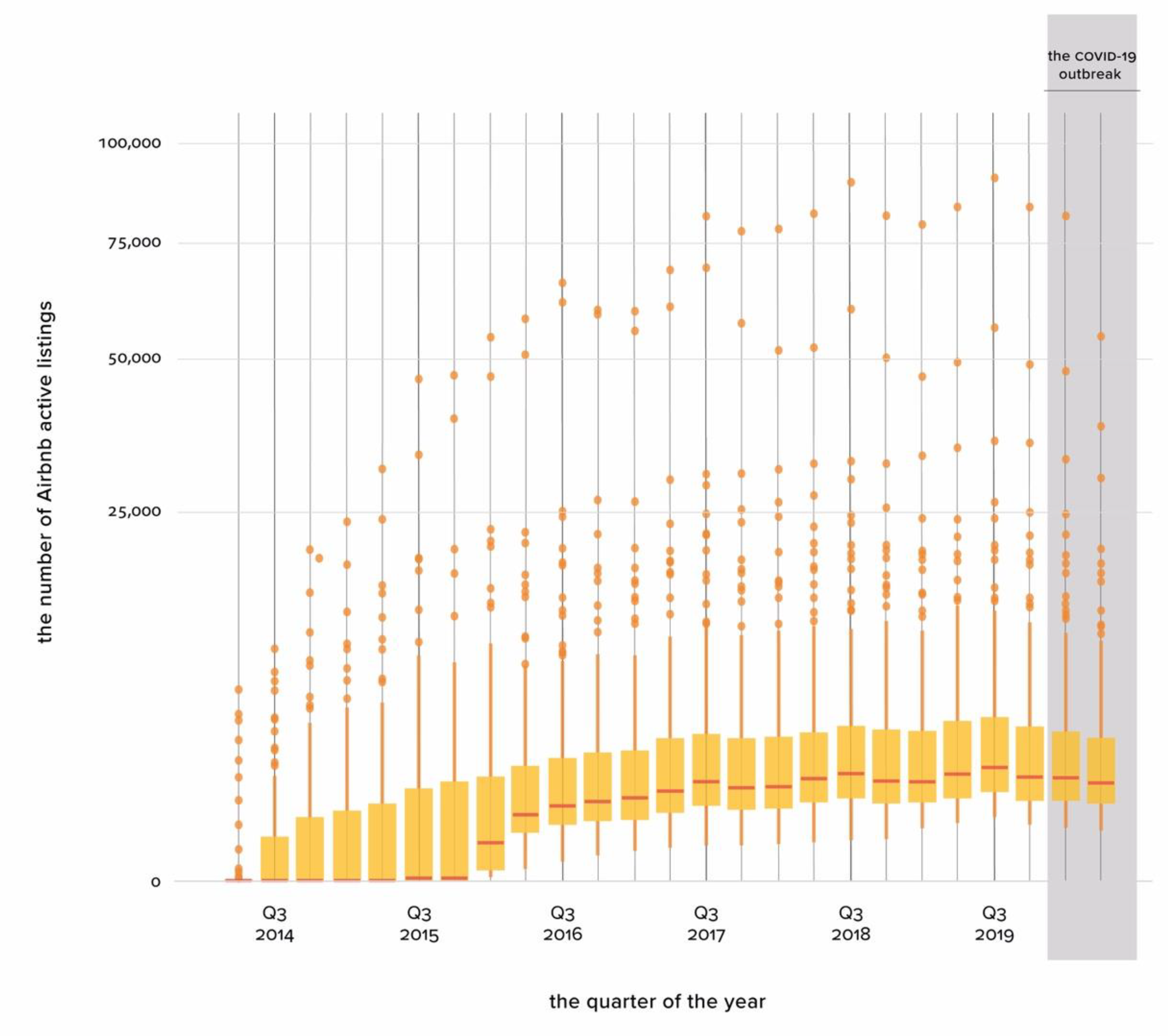 Sustainability 12 09841 g008
