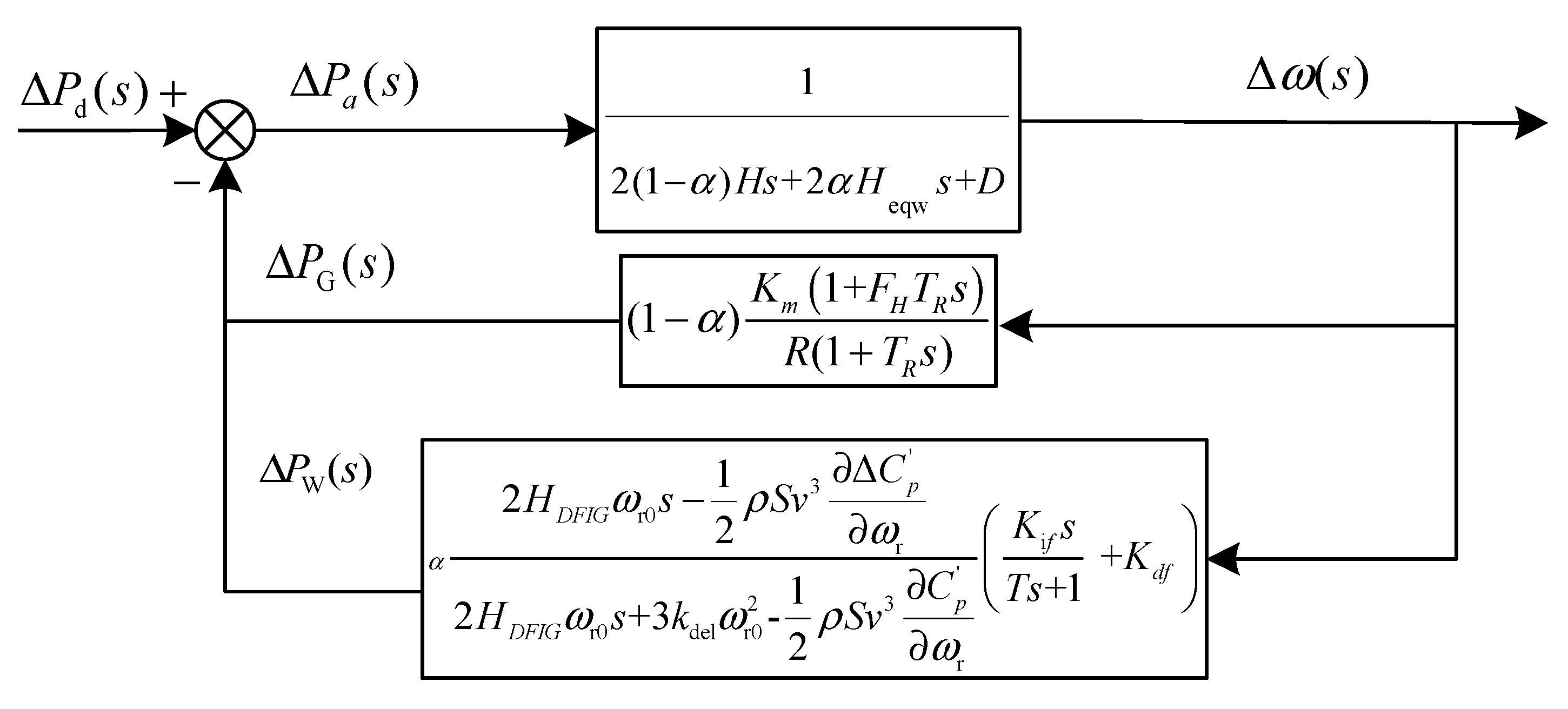 Sustainability 12 09850 g003 Sustainability 12 09850 g003