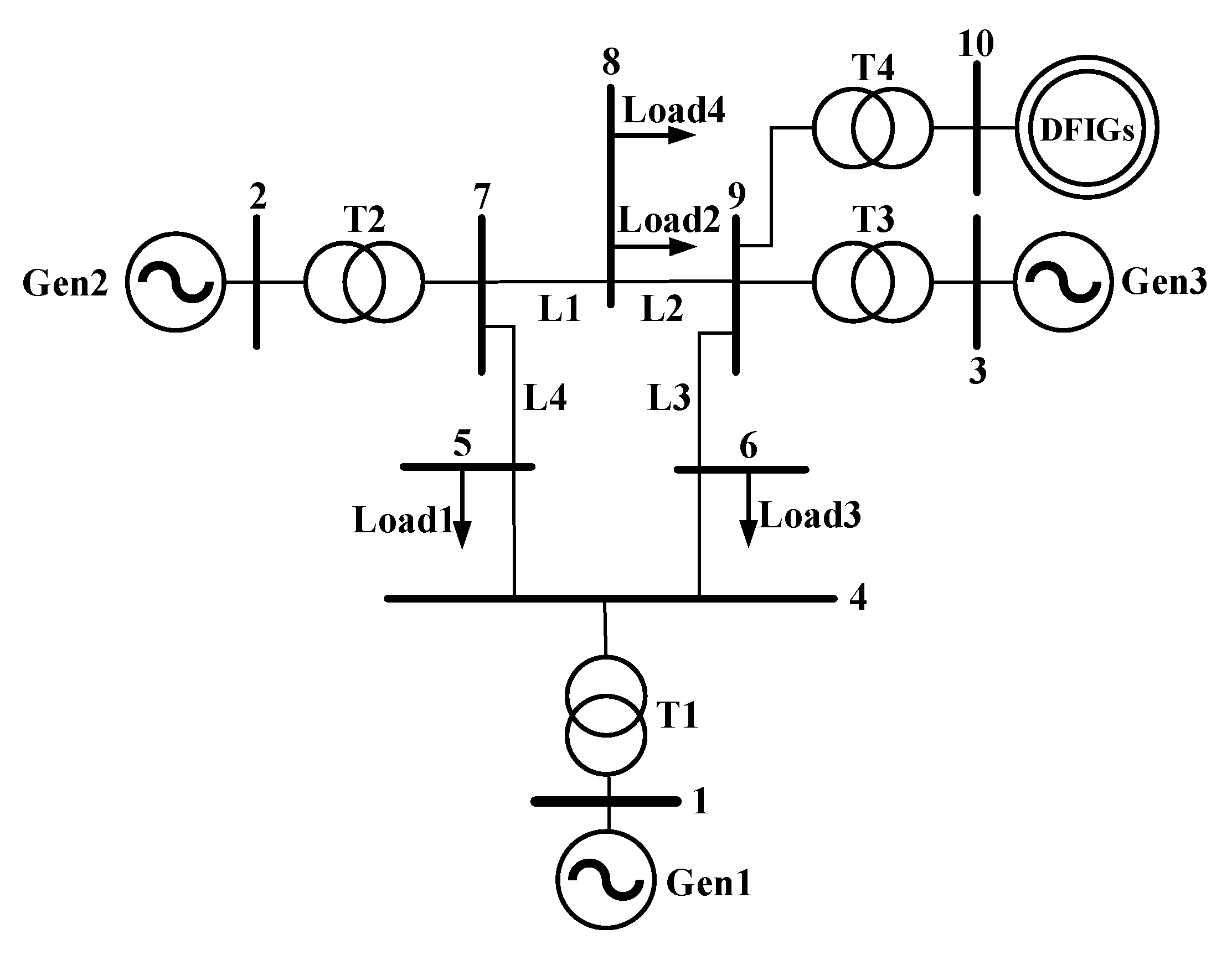 Sustainability 12 09850 g004 Sustainability 12 09850 g004