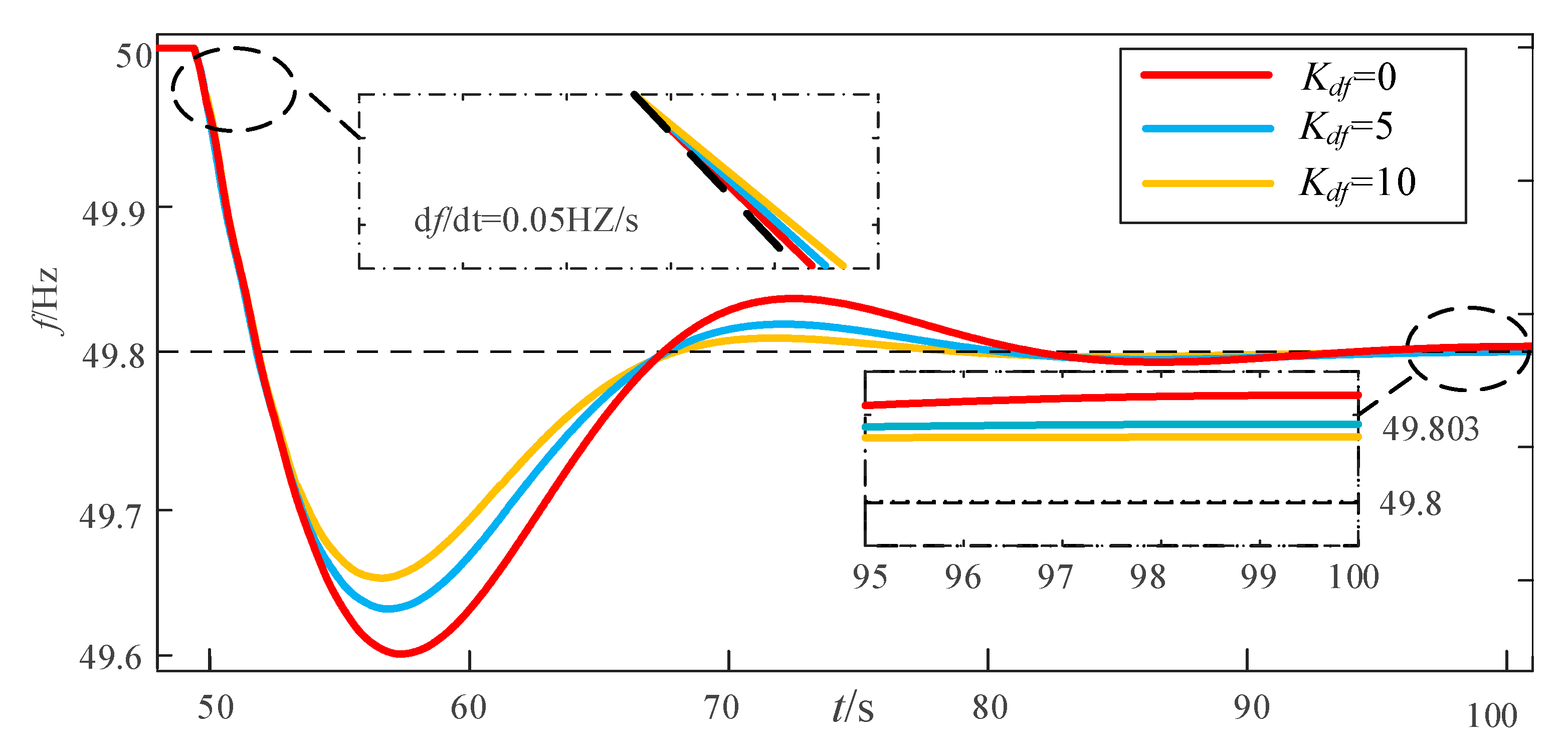 Sustainability 12 09850 g007 Sustainability 12 09850 g007