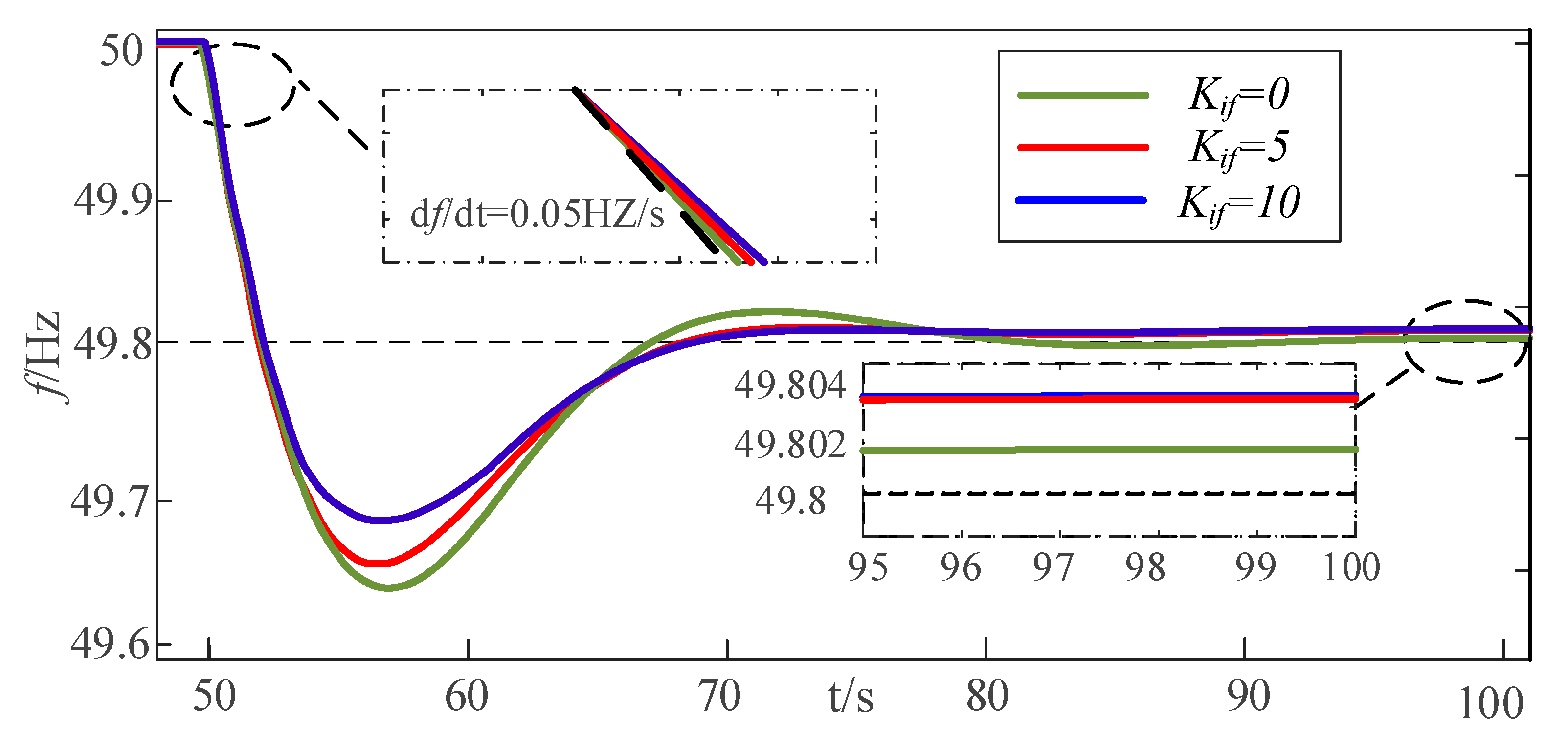 Sustainability 12 09850 g008 Sustainability 12 09850 g008