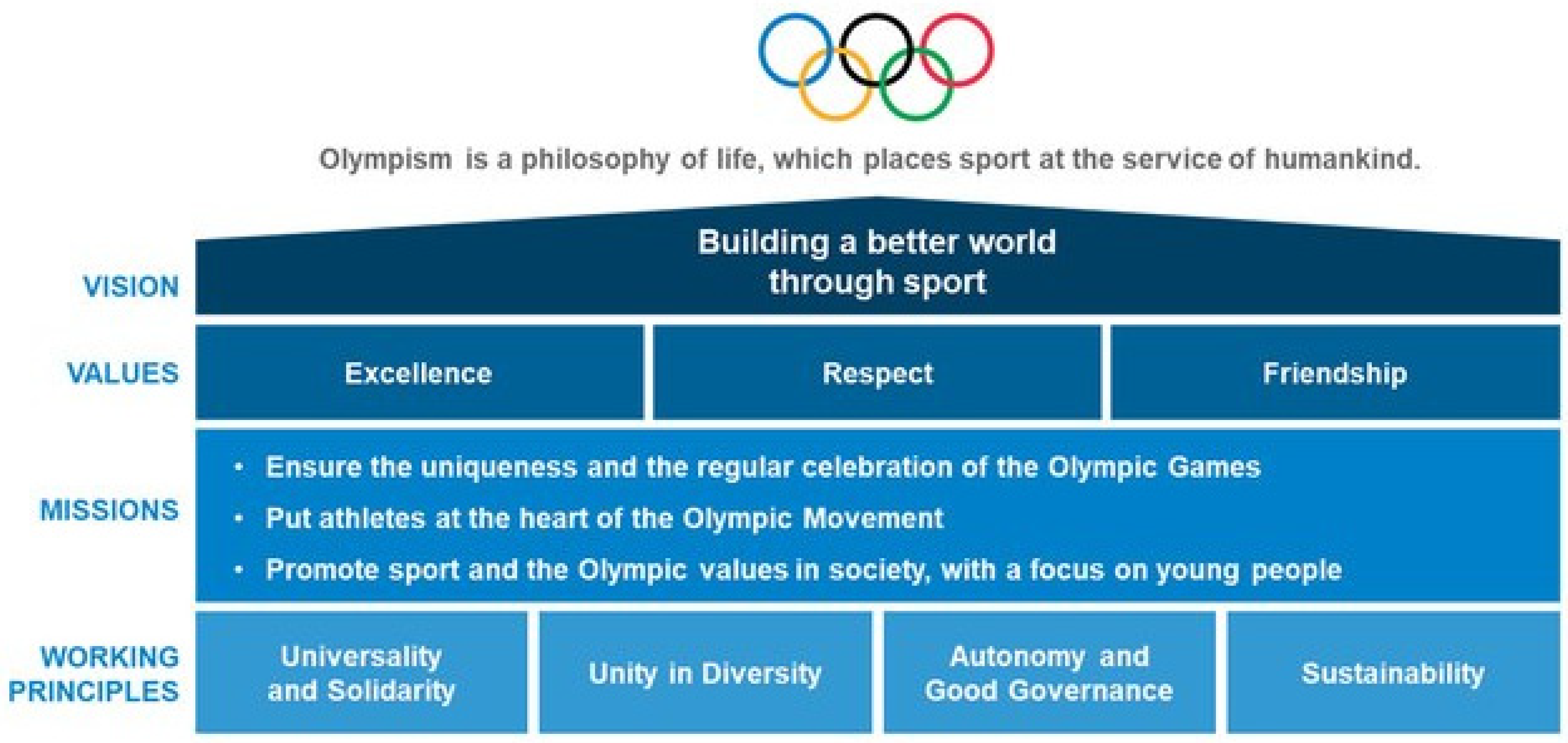 Sustainability 12 09853 g001