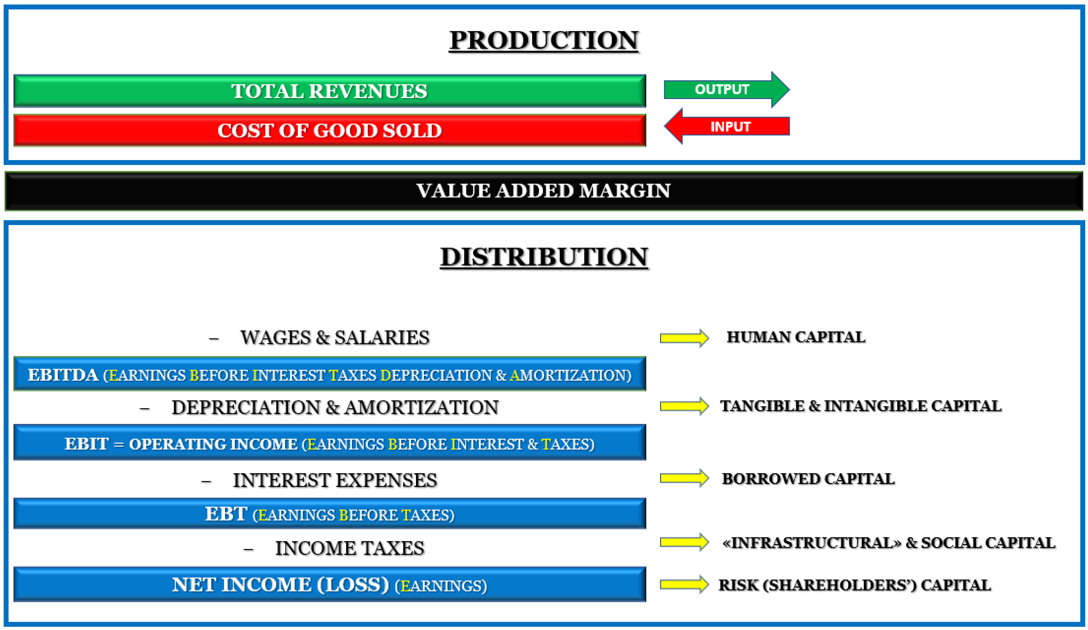 Sustainability 12 09853 g002
