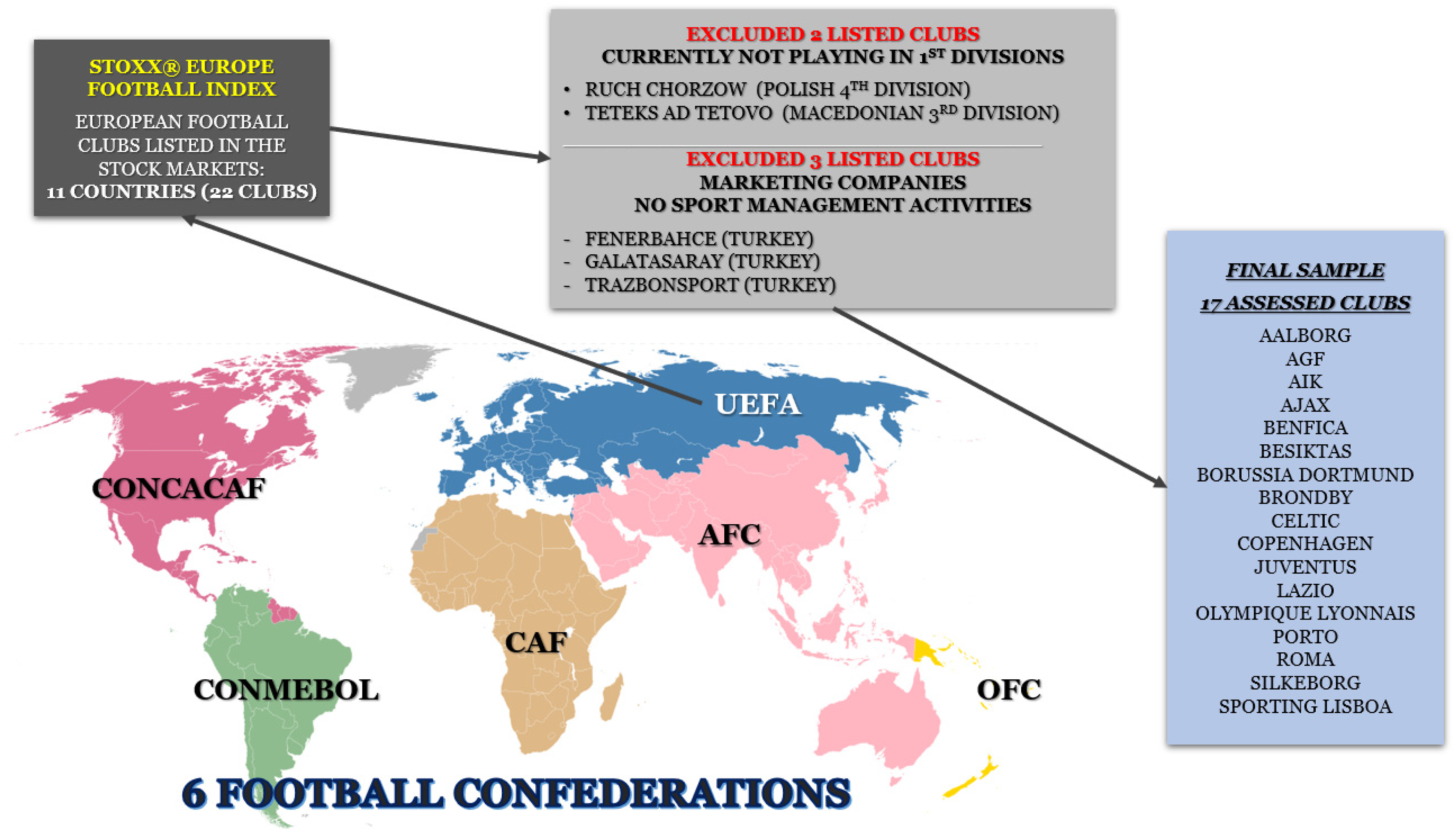 Sustainability 12 09853 g003