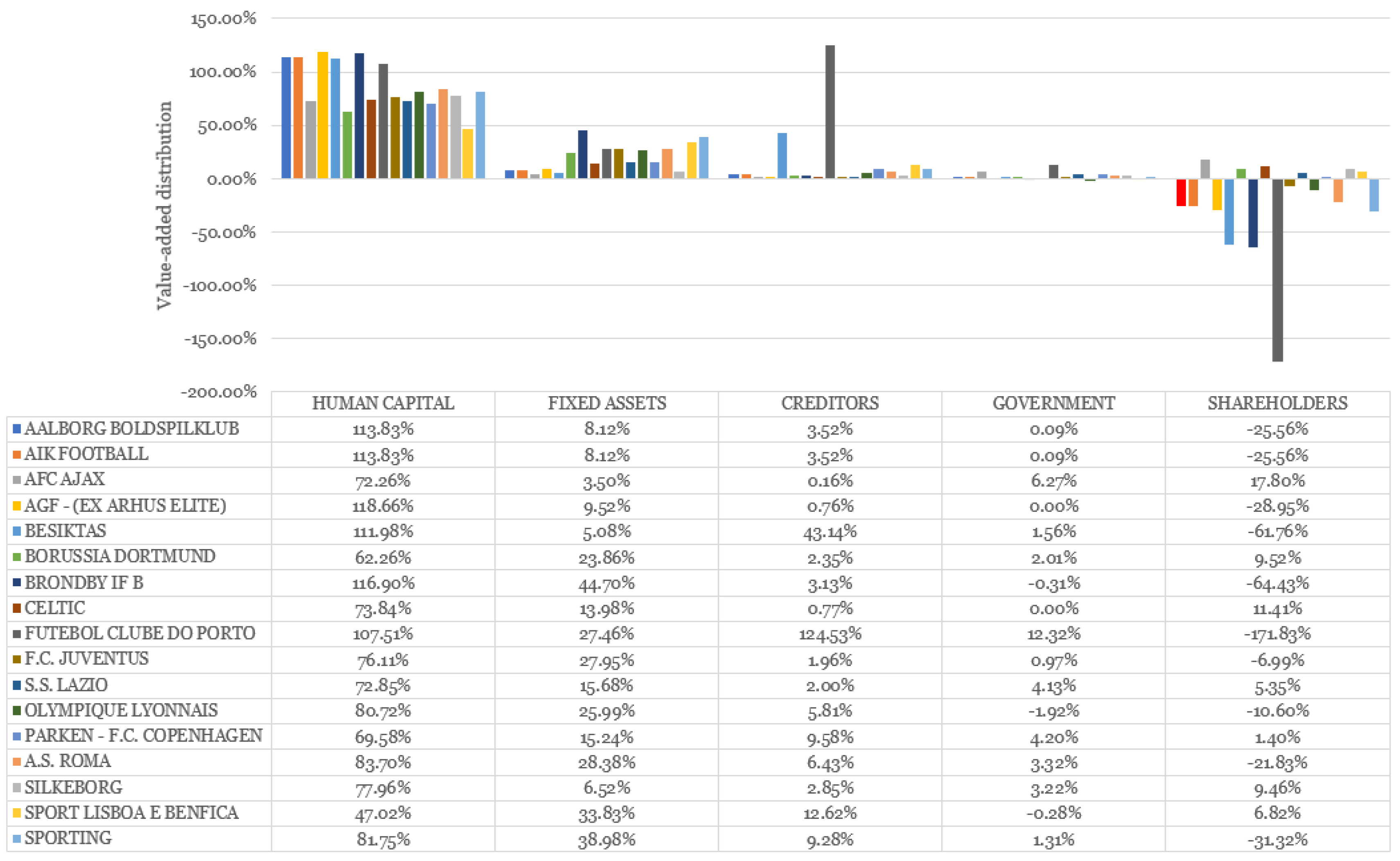 Sustainability 12 09853 g005