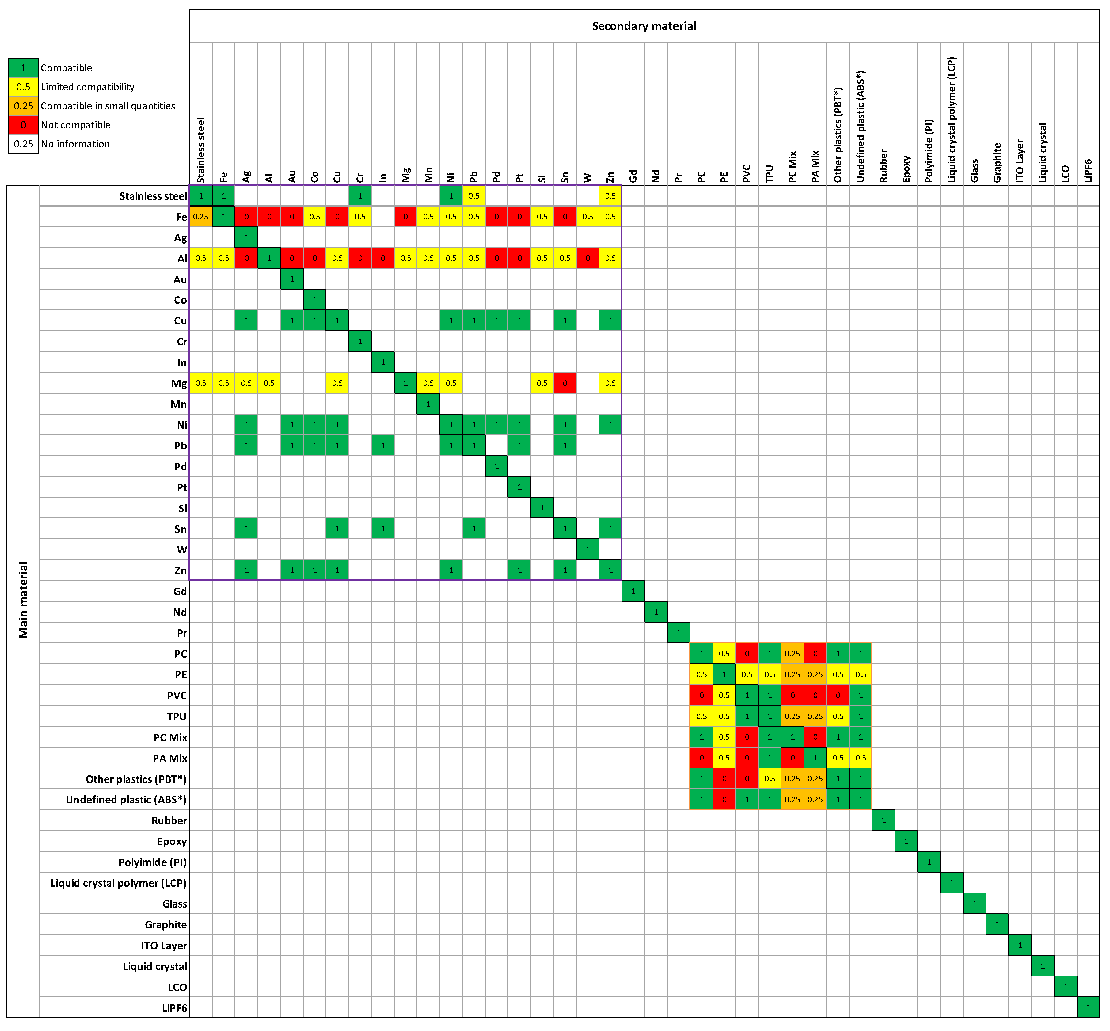 Sustainability 12 09861 g009