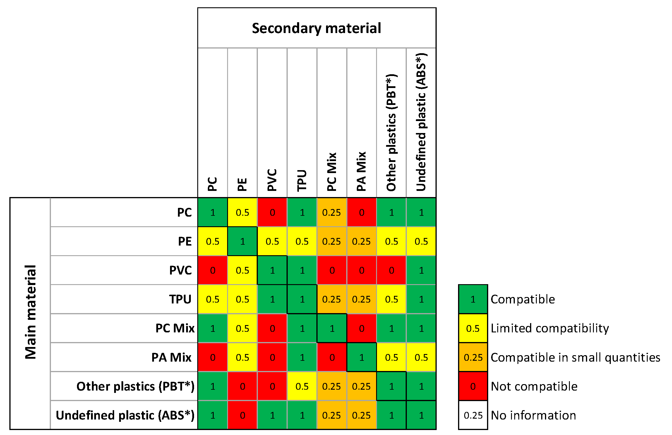 Sustainability 12 09861 g010
