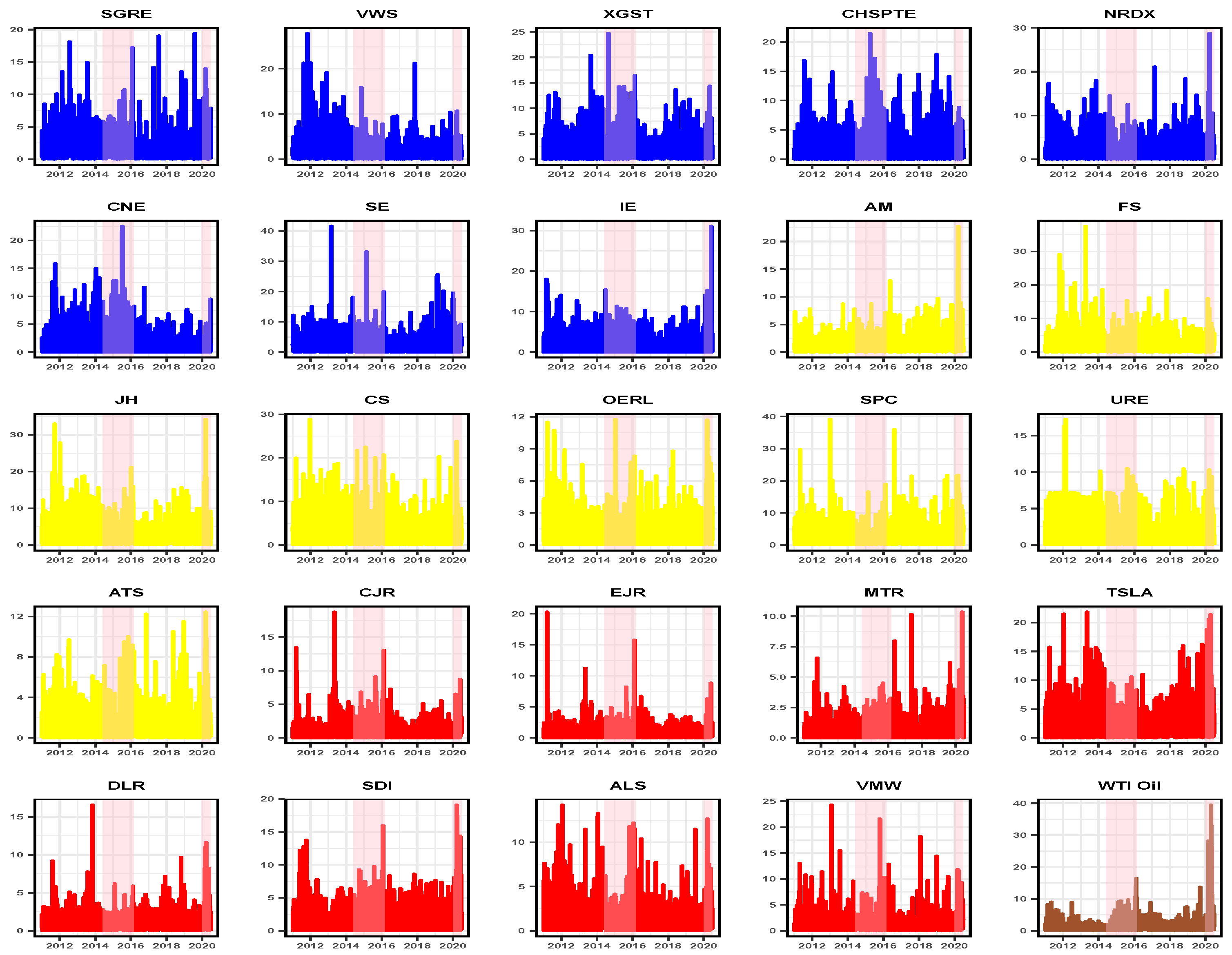 Sustainability 12 09863 g001