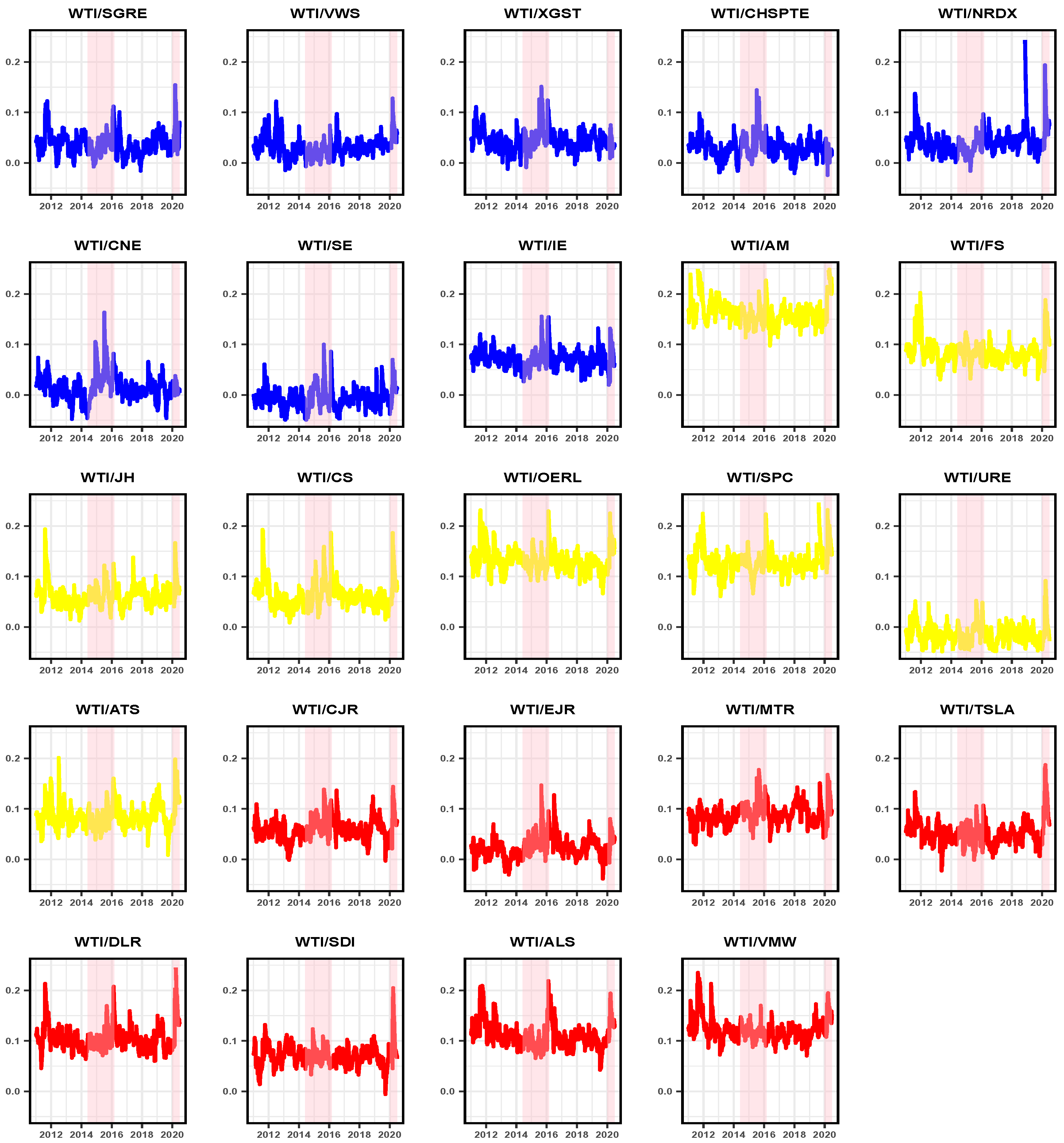 Sustainability 12 09863 g004