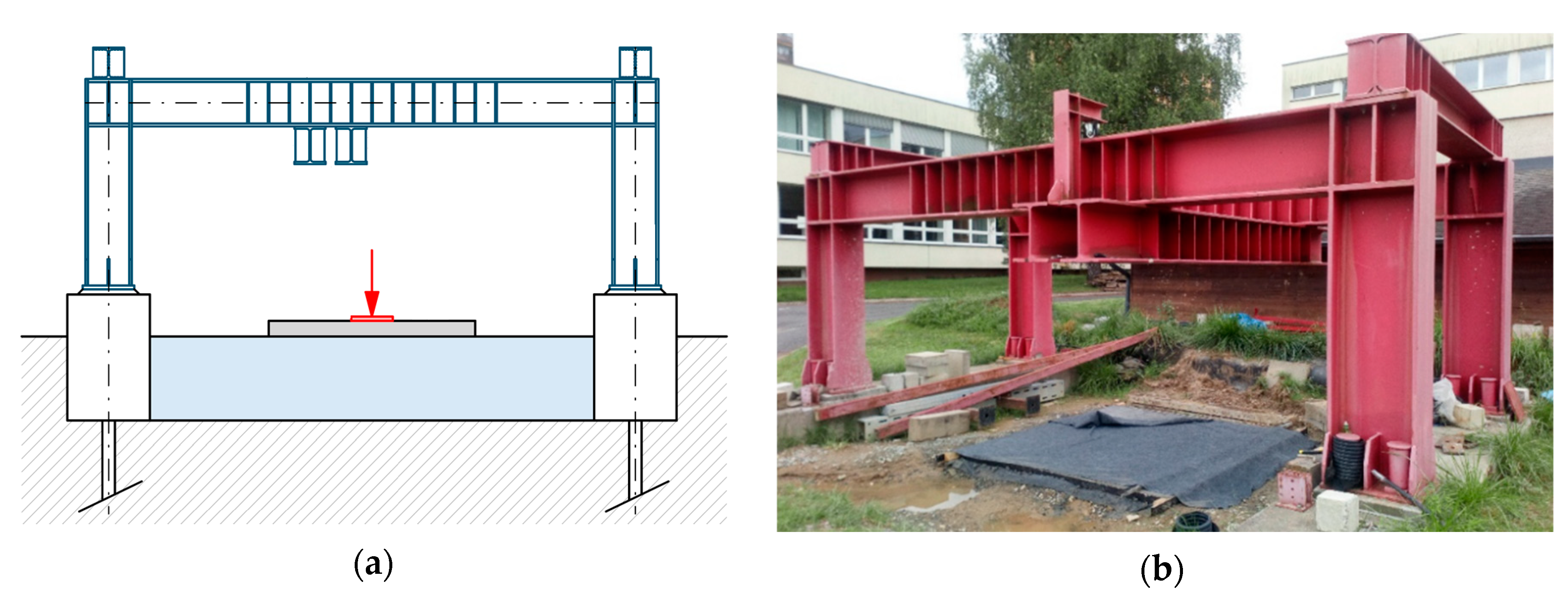 Sustainability 12 09868 g002