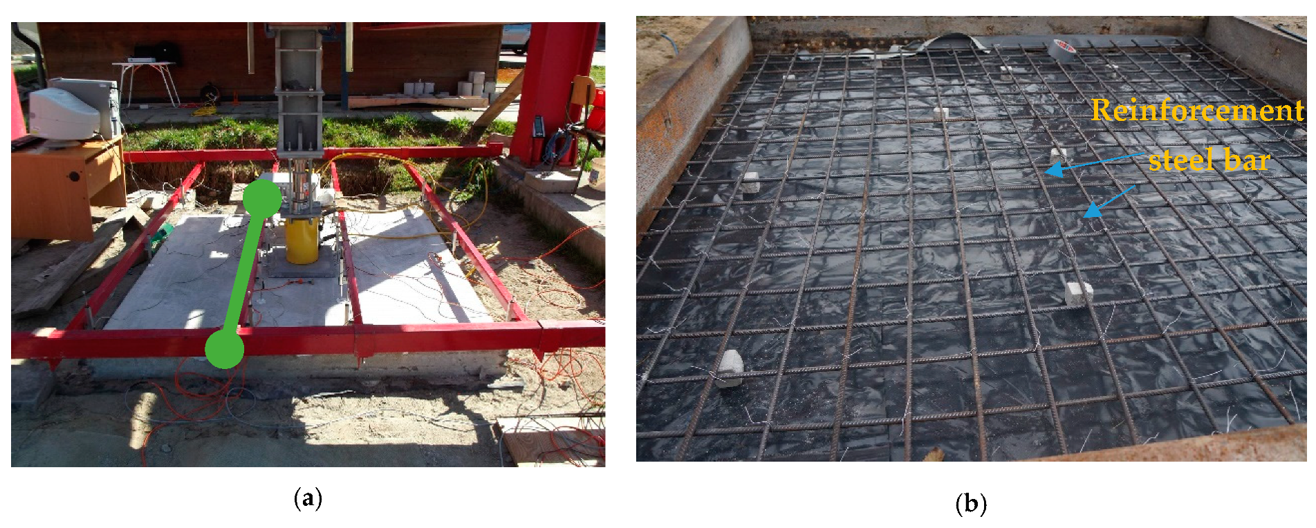 Sustainability 12 09868 g003