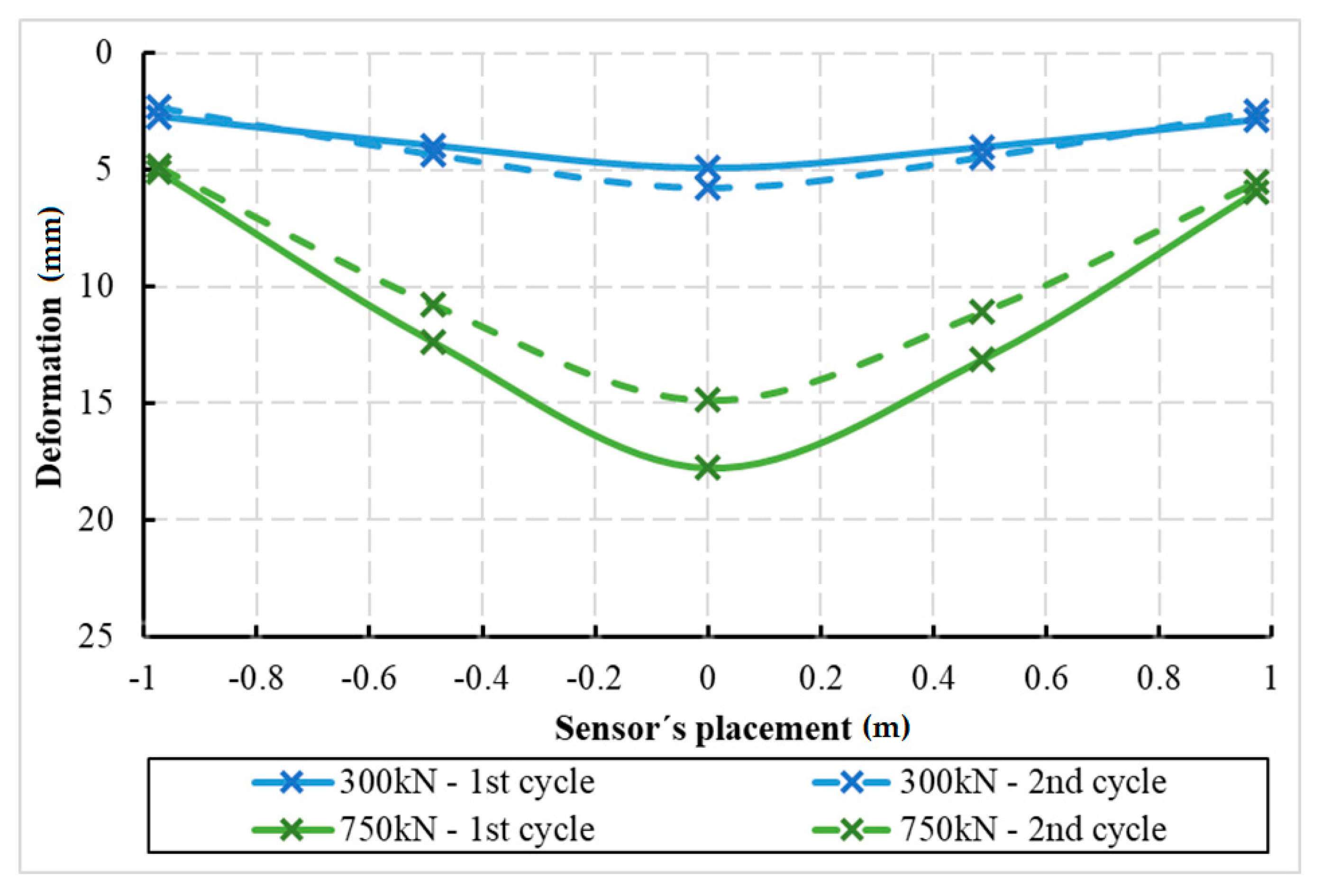 Sustainability 12 09868 g004