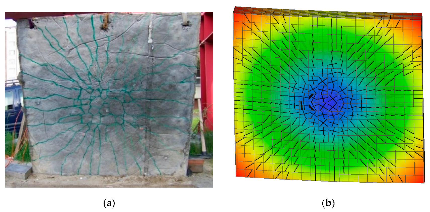 Sustainability 12 09868 g005