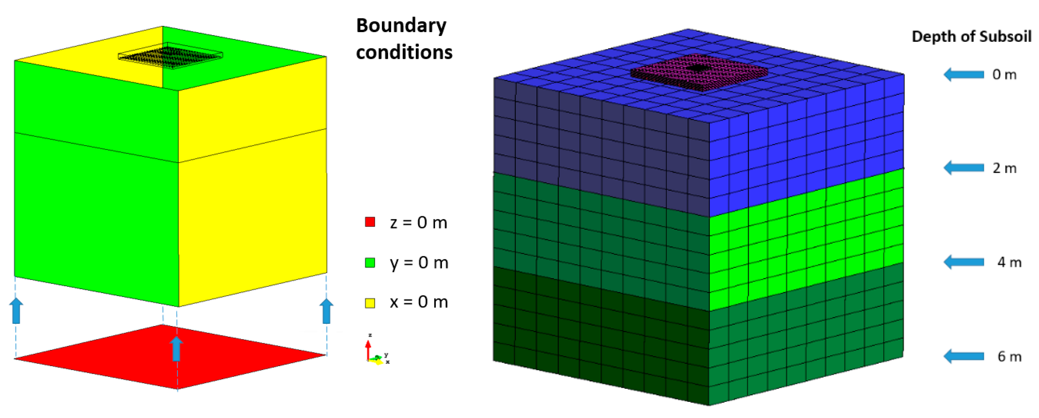 Sustainability 12 09868 g007
