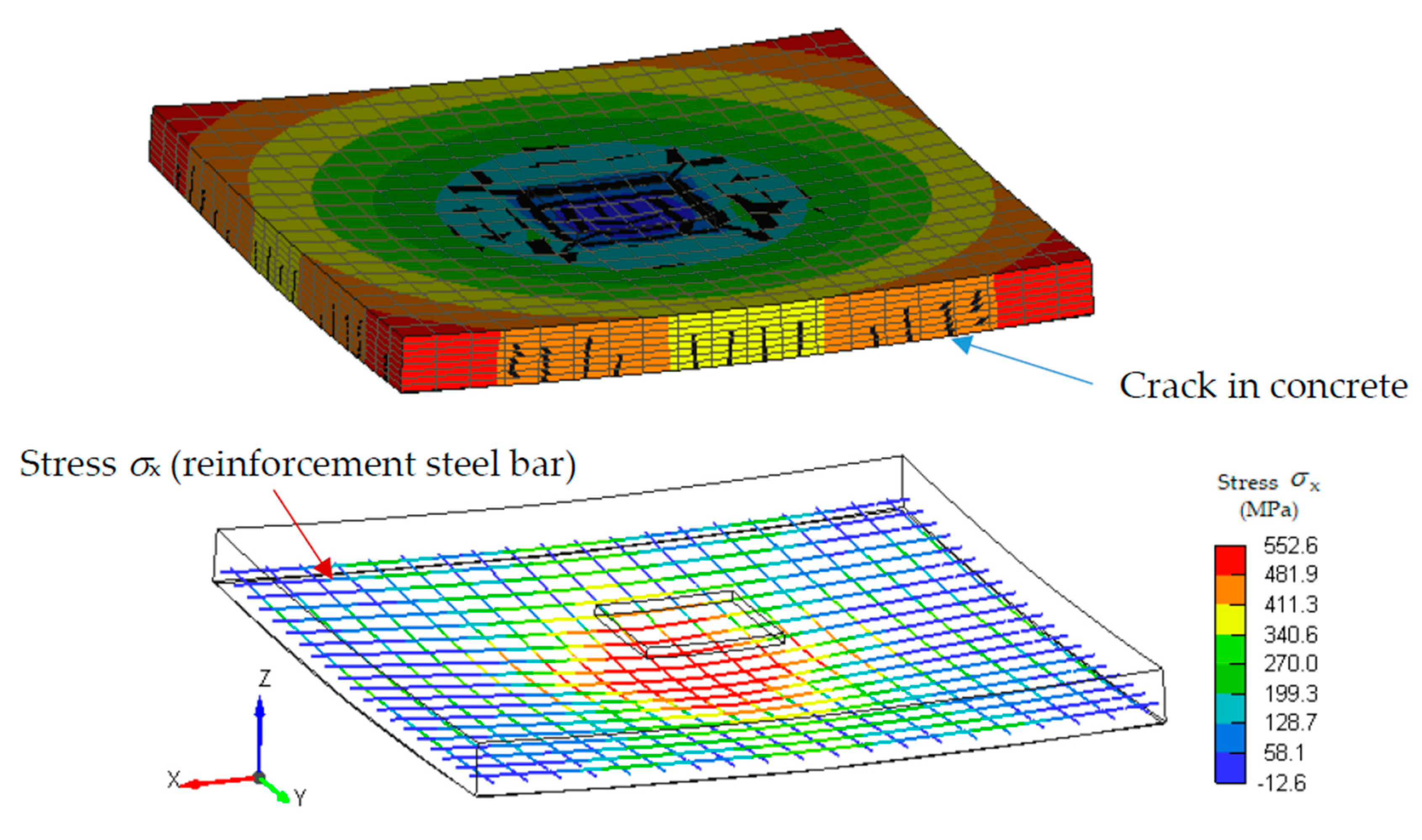 Sustainability 12 09868 g009