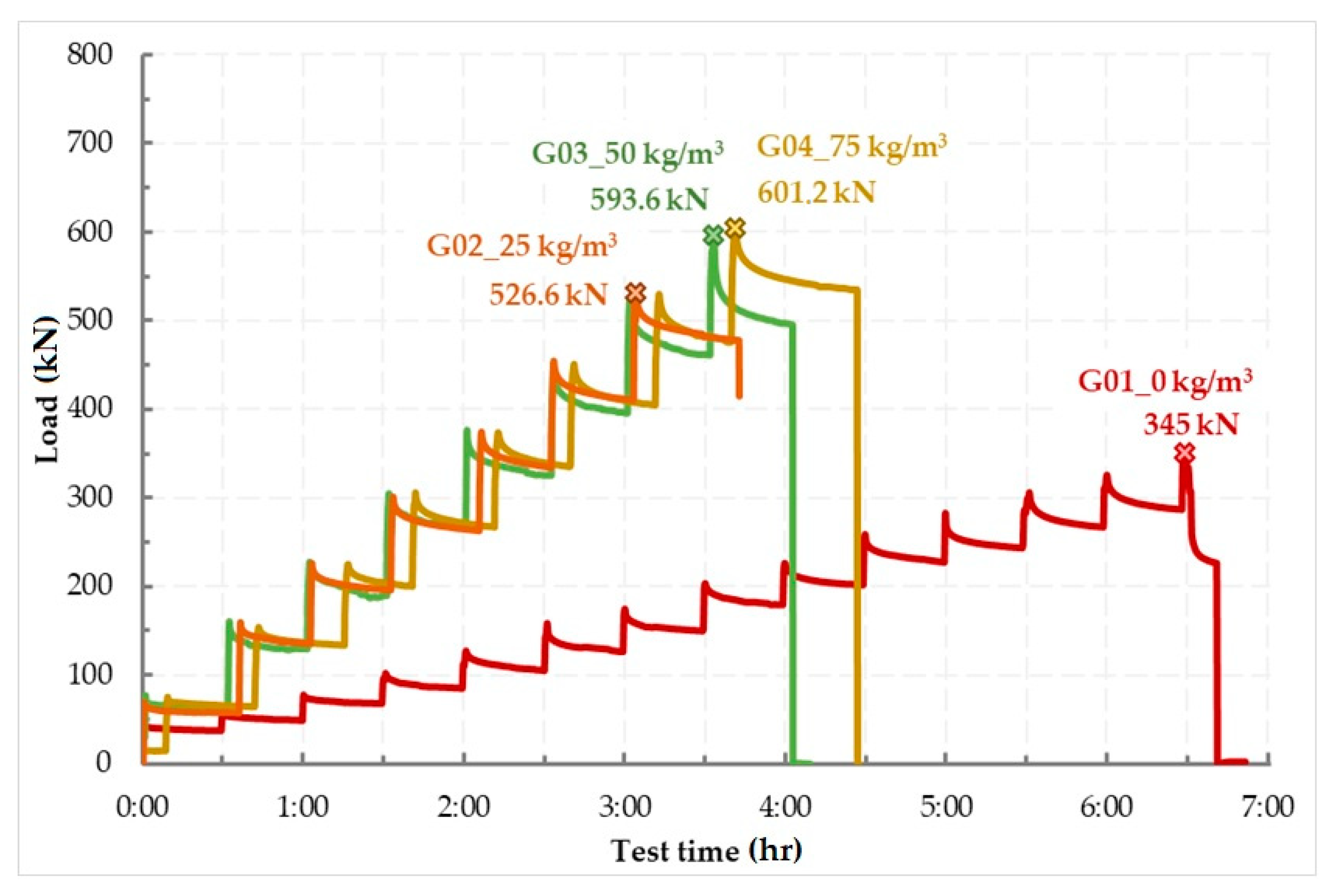 Sustainability 12 09868 g011