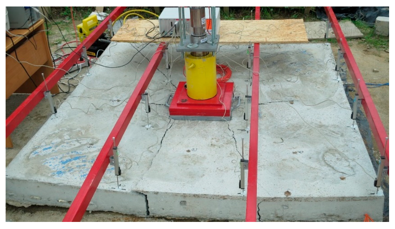 Sustainability 12 09868 g012